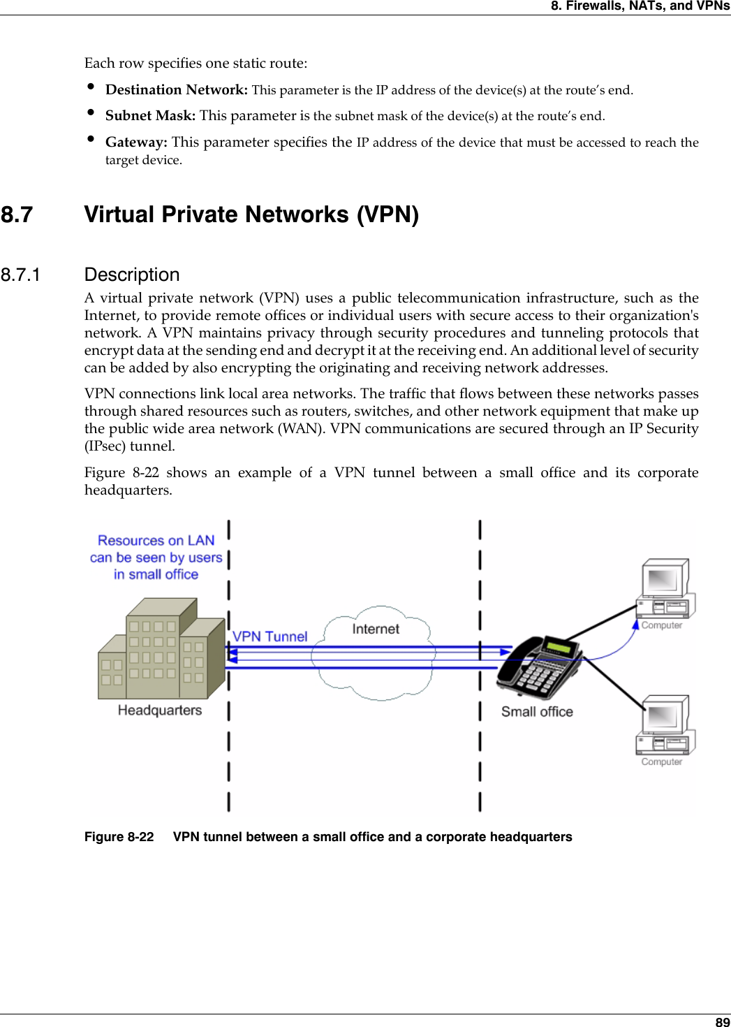 8. Firewalls, NATs, and VPNs 89Each row specifies one static route:•Destination Network: This parameter is the IP address of the device(s) at the route’s end.•Subnet Mask: This parameter is the subnet mask of the device(s) at the route’s end.•Gateway: This parameter specifies the IP address of the device that must be accessed to reach thetarget device.8.7 Virtual Private Networks (VPN)8.7.1 DescriptionA virtual private network (VPN) uses a public telecommunication infrastructure, such as theInternet, to provide remote offices or individual users with secure access to their organization&apos;snetwork. A VPN maintains privacy through security procedures and tunneling protocols thatencrypt data at the sending end and decrypt it at the receiving end. An additional level of securitycan be added by also encrypting the originating and receiving network addresses.VPN connections link local area networks. The traffic that flows between these networks passesthrough shared resources such as routers, switches, and other network equipment that make upthe public wide area network (WAN). VPN communications are secured through an IP Security(IPsec) tunnel.Figure 8-22 shows an example of a VPN tunnel between a small office and its corporateheadquarters.Figure 8-22 VPN tunnel between a small office and a corporate headquarters
