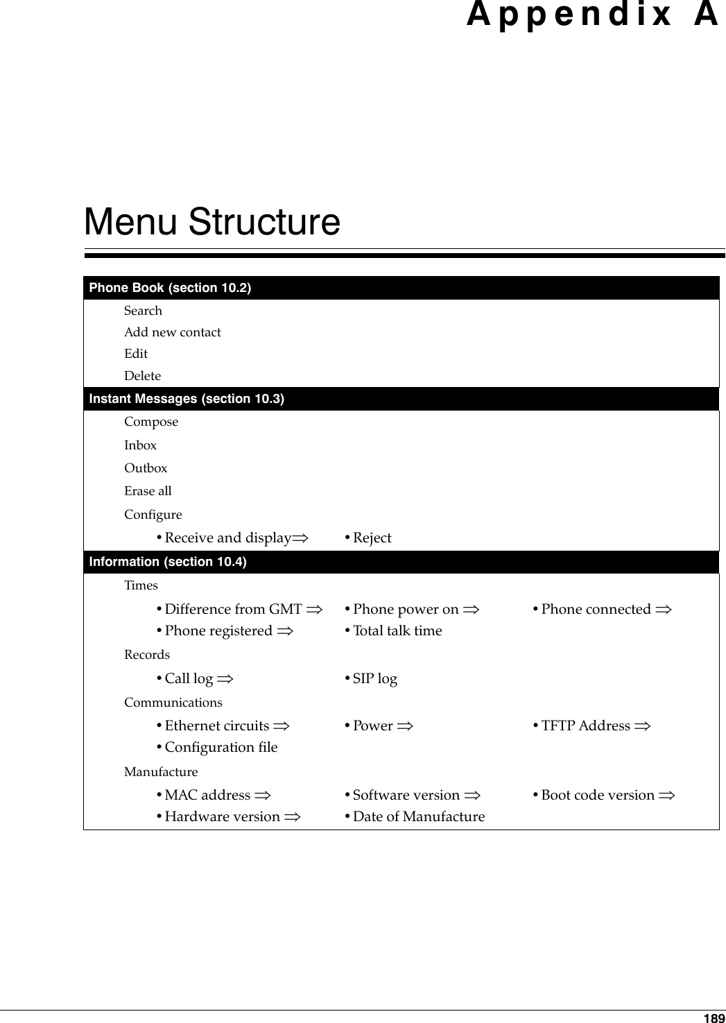 189  Appendix AMenu StructurePhone Book (section 10.2)SearchAdd new contactEditDeleteInstant Messages (section 10.3)ComposeInboxOutboxErase allConfigure•Receive and display⇒•RejectInformation (section 10.4)Times•Difference from GMT ⇒•Phone registered ⇒•Phone power on ⇒•Total talk time•Phone connected ⇒Records•Call log ⇒•SIP logCommunications•Ethernet circuits ⇒•Configuration file •Power ⇒•TFTP Address ⇒Manufacture•MAC address ⇒•Hardware version ⇒•Software version ⇒•Date of Manufacture•Boot code version ⇒