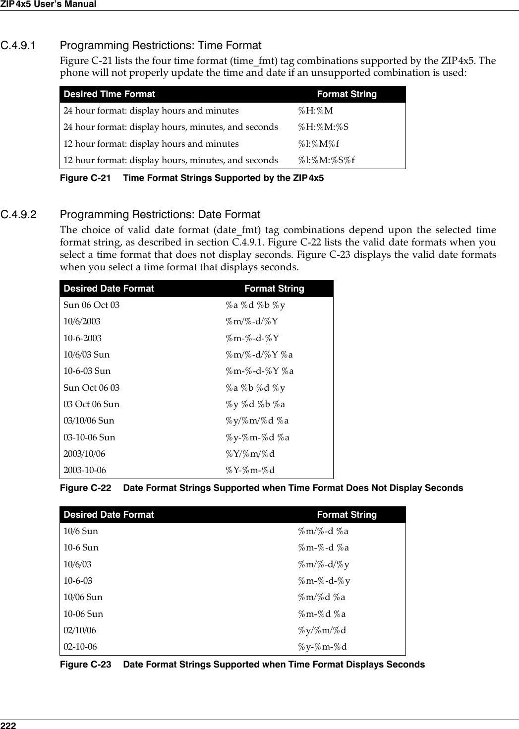 222ZIP4x5 User’s ManualC.4.9.1 Programming Restrictions: Time FormatFigure C-21 lists the four time format (time_fmt) tag combinations supported by the ZIP4x5. Thephone will not properly update the time and date if an unsupported combination is used: C.4.9.2 Programming Restrictions: Date FormatThe choice of valid date format (date_fmt) tag combinations depend upon the selected timeformat string, as described in section C.4.9.1. Figure C-22 lists the valid date formats when youselect a time format that does not display seconds. Figure C-23 displays the valid date formatswhen you select a time format that displays seconds. Desired Time Format Format String24 hour format: display hours and minutes %H:%M24 hour format: display hours, minutes, and seconds %H:%M:%S12 hour format: display hours and minutes %l:%M%f12 hour format: display hours, minutes, and seconds %l:%M:%S%fFigure C-21 Time Format Strings Supported by the ZIP4x5Desired Date Format Format StringSun 06 Oct 03 %a %d %b %y10/6/2003 %m/%-d/%Y10-6-2003 %m-%-d-%Y10/6/03 Sun %m/%-d/%Y %a10-6-03 Sun %m-%-d-%Y %aSun Oct 06 03 %a %b %d %y03 Oct 06 Sun %y %d %b %a03/10/06 Sun %y/%m/%d %a03-10-06 Sun %y-%m-%d %a2003/10/06 %Y/%m/%d2003-10-06 %Y-%m-%dFigure C-22 Date Format Strings Supported when Time Format Does Not Display SecondsDesired Date Format Format String10/6 Sun %m/%-d %a10-6 Sun %m-%-d %a10/6/03 %m/%-d/%y10-6-03 %m-%-d-%y10/06 Sun %m/%d %a10-06 Sun %m-%d %a02/10/06 %y/%m/%d02-10-06 %y-%m-%dFigure C-23 Date Format Strings Supported when Time Format Displays Seconds