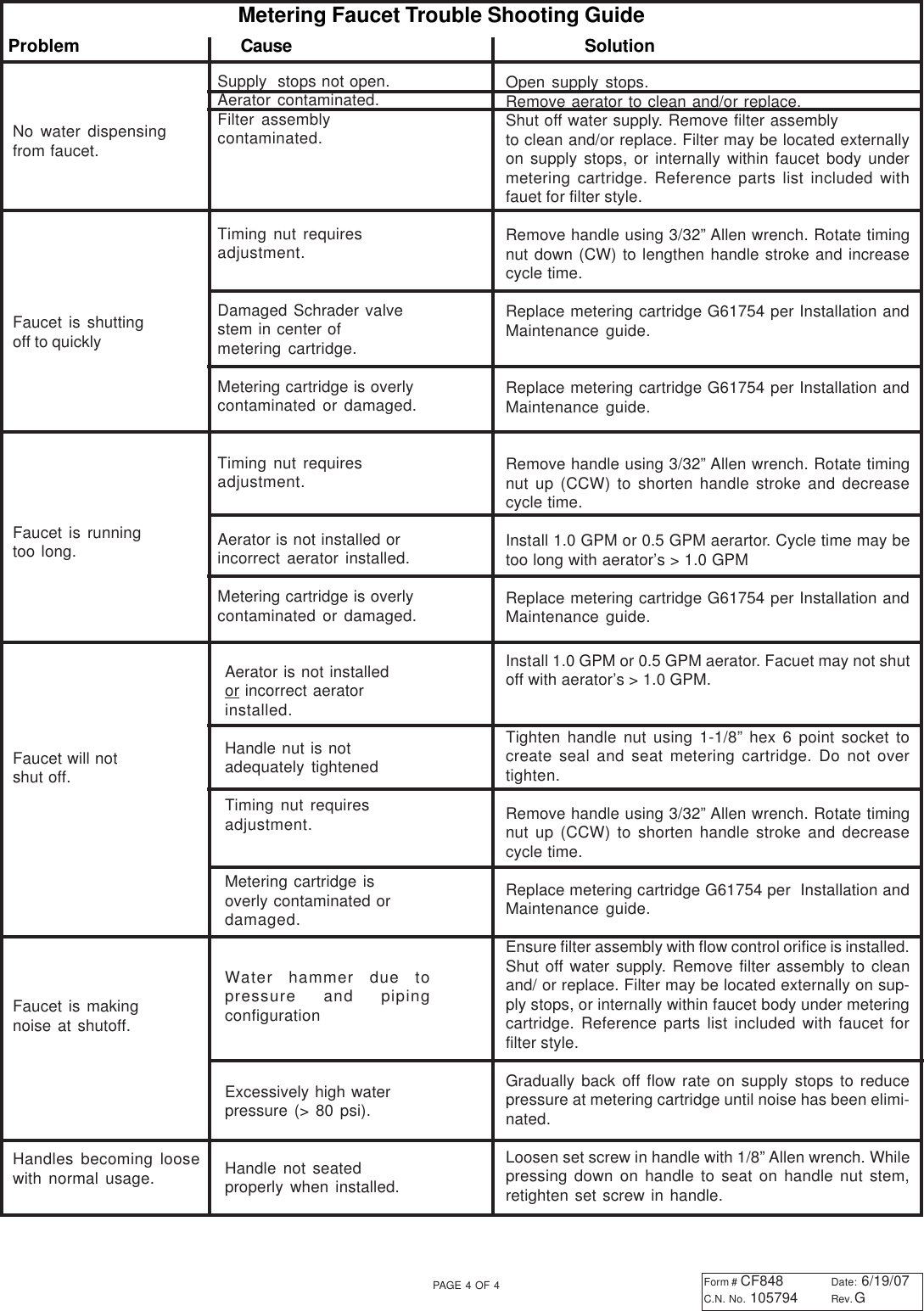 Page 4 of 4 - Zurn Zurn-Z86300-Users-Manual--6  Zurn-z86300-users-manual