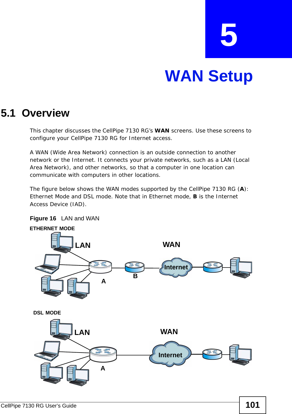 CellPipe 7130 RG User’s Guide 101CHAPTER  5 WAN Setup5.1  OverviewThis chapter discusses the CellPipe 7130 RG’s WAN screens. Use these screens to configure your CellPipe 7130 RG for Internet access.A WAN (Wide Area Network) connection is an outside connection to another network or the Internet. It connects your private networks, such as a LAN (Local Area Network), and other networks, so that a computer in one location can communicate with computers in other locations.The figure below shows the WAN modes supported by the CellPipe 7130 RG (A): Ethernet Mode and DSL mode. Note that in Ethernet mode, B is the Internet Access Device (IAD).Figure 16   LAN and WANInternetWANLANAWANLANADSL MODEETHERNET MODEInternetB