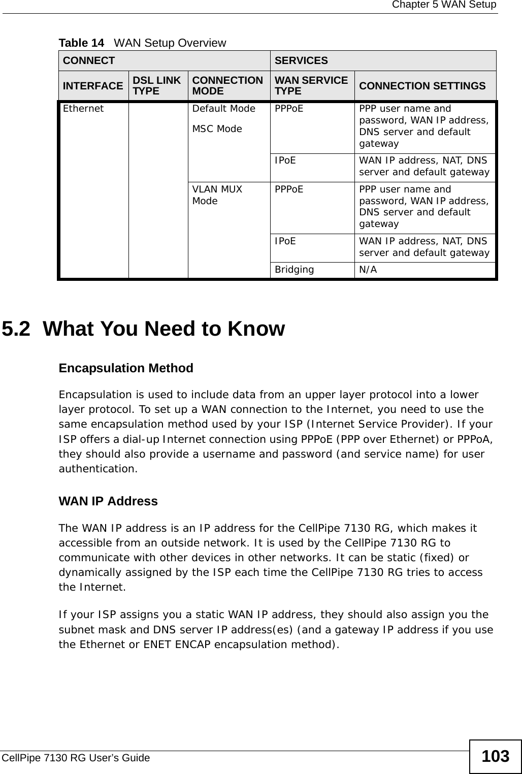  Chapter 5 WAN SetupCellPipe 7130 RG User’s Guide 1035.2  What You Need to KnowEncapsulation MethodEncapsulation is used to include data from an upper layer protocol into a lower layer protocol. To set up a WAN connection to the Internet, you need to use the same encapsulation method used by your ISP (Internet Service Provider). If your ISP offers a dial-up Internet connection using PPPoE (PPP over Ethernet) or PPPoA, they should also provide a username and password (and service name) for user authentication.WAN IP AddressThe WAN IP address is an IP address for the CellPipe 7130 RG, which makes it accessible from an outside network. It is used by the CellPipe 7130 RG to communicate with other devices in other networks. It can be static (fixed) or dynamically assigned by the ISP each time the CellPipe 7130 RG tries to access the Internet.If your ISP assigns you a static WAN IP address, they should also assign you the subnet mask and DNS server IP address(es) (and a gateway IP address if you use the Ethernet or ENET ENCAP encapsulation method).Ethernet Default ModeMSC ModePPPoE PPP user name and password, WAN IP address, DNS server and default gatewayIPoE WAN IP address, NAT, DNS server and default gatewayVLAN MUX Mode PPPoE PPP user name and password, WAN IP address, DNS server and default gatewayIPoE WAN IP address, NAT, DNS server and default gatewayBridging N/ATable 14   WAN Setup Overview CONNECT SERVICESINTERFACE DSL LINK TYPE CONNECTION MODE WAN SERVICE TYPE CONNECTION SETTINGS