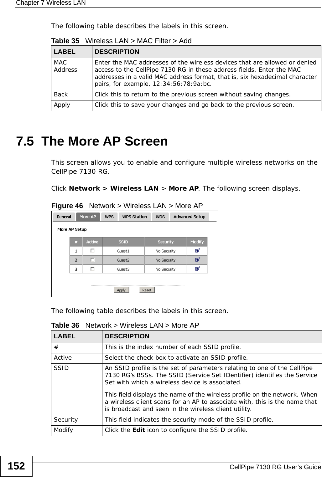 Chapter 7 Wireless LANCellPipe 7130 RG User’s Guide152The following table describes the labels in this screen.7.5  The More AP Screen This screen allows you to enable and configure multiple wireless networks on the CellPipe 7130 RG.Click Network &gt; Wireless LAN &gt; More AP. The following screen displays.Figure 46   Network &gt; Wireless LAN &gt; More APThe following table describes the labels in this screen.Table 35   Wireless LAN &gt; MAC Filter &gt; AddLABEL DESCRIPTIONMAC Address Enter the MAC addresses of the wireless devices that are allowed or denied access to the CellPipe 7130 RG in these address fields. Enter the MAC addresses in a valid MAC address format, that is, six hexadecimal character pairs, for example, 12:34:56:78:9a:bc.Back Click this to return to the previous screen without saving changes.Apply Click this to save your changes and go back to the previous screen.Table 36   Network &gt; Wireless LAN &gt; More APLABEL DESCRIPTION# This is the index number of each SSID profile. Active Select the check box to activate an SSID profile.SSID An SSID profile is the set of parameters relating to one of the CellPipe 7130 RG’s BSSs. The SSID (Service Set IDentifier) identifies the Service Set with which a wireless device is associated. This field displays the name of the wireless profile on the network. When a wireless client scans for an AP to associate with, this is the name that is broadcast and seen in the wireless client utility.Security This field indicates the security mode of the SSID profile.Modify Click the Edit icon to configure the SSID profile.