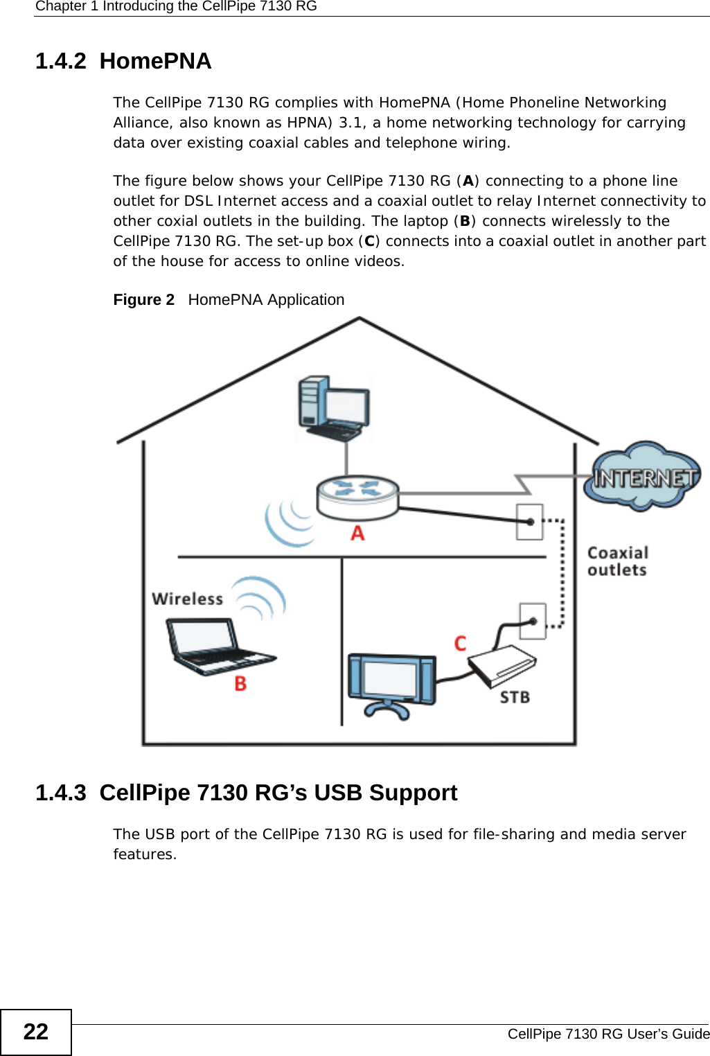 Chapter 1 Introducing the CellPipe 7130 RGCellPipe 7130 RG User’s Guide221.4.2  HomePNAThe CellPipe 7130 RG complies with HomePNA (Home Phoneline Networking Alliance, also known as HPNA) 3.1, a home networking technology for carrying data over existing coaxial cables and telephone wiring.The figure below shows your CellPipe 7130 RG (A) connecting to a phone line outlet for DSL Internet access and a coaxial outlet to relay Internet connectivity to other coxial outlets in the building. The laptop (B) connects wirelessly to the CellPipe 7130 RG. The set-up box (C) connects into a coaxial outlet in another part of the house for access to online videos.Figure 2   HomePNA Application 1.4.3  CellPipe 7130 RG’s USB SupportThe USB port of the CellPipe 7130 RG is used for file-sharing and media server features.