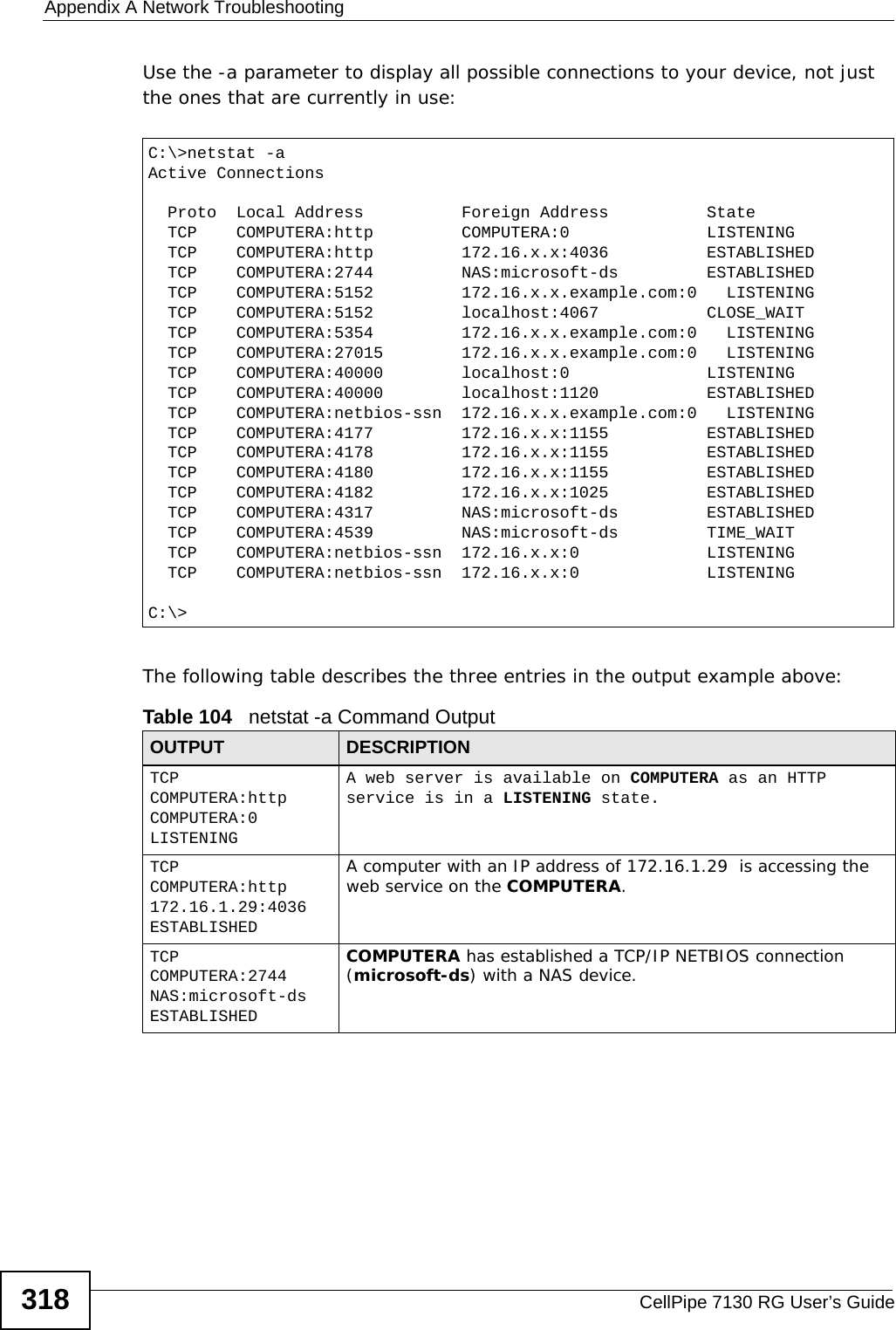 Appendix A Network TroubleshootingCellPipe 7130 RG User’s Guide318Use the -a parameter to display all possible connections to your device, not just the ones that are currently in use: The following table describes the three entries in the output example above:C:\&gt;netstat -aActive Connections  Proto  Local Address          Foreign Address          State  TCP    COMPUTERA:http         COMPUTERA:0              LISTENING  TCP    COMPUTERA:http         172.16.x.x:4036          ESTABLISHED  TCP    COMPUTERA:2744         NAS:microsoft-ds         ESTABLISHED  TCP    COMPUTERA:5152         172.16.x.x.example.com:0   LISTENING  TCP    COMPUTERA:5152         localhost:4067           CLOSE_WAIT  TCP    COMPUTERA:5354         172.16.x.x.example.com:0   LISTENING  TCP    COMPUTERA:27015        172.16.x.x.example.com:0   LISTENING  TCP    COMPUTERA:40000        localhost:0              LISTENING  TCP    COMPUTERA:40000        localhost:1120           ESTABLISHED  TCP    COMPUTERA:netbios-ssn  172.16.x.x.example.com:0   LISTENING  TCP    COMPUTERA:4177         172.16.x.x:1155          ESTABLISHED  TCP    COMPUTERA:4178         172.16.x.x:1155          ESTABLISHED  TCP    COMPUTERA:4180         172.16.x.x:1155          ESTABLISHED  TCP    COMPUTERA:4182         172.16.x.x:1025          ESTABLISHED  TCP    COMPUTERA:4317         NAS:microsoft-ds         ESTABLISHED  TCP    COMPUTERA:4539         NAS:microsoft-ds         TIME_WAIT  TCP    COMPUTERA:netbios-ssn  172.16.x.x:0             LISTENING  TCP    COMPUTERA:netbios-ssn  172.16.x.x:0             LISTENING  C:\&gt;Table 104   netstat -a Command OutputOUTPUT DESCRIPTIONTCP     COMPUTERA:http        COMPUTERA:0            LISTENINGA web server is available on COMPUTERA as an HTTP service is in a LISTENING state.TCP     COMPUTERA:http        172.16.1.29:4036       ESTABLISHEDA computer with an IP address of 172.16.1.29  is accessing the web service on the COMPUTERA.TCP     COMPUTERA:2744        NAS:microsoft-ds       ESTABLISHEDCOMPUTERA has established a TCP/IP NETBIOS connection (microsoft-ds) with a NAS device.