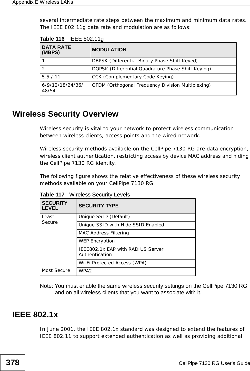 Appendix E Wireless LANsCellPipe 7130 RG User’s Guide378several intermediate rate steps between the maximum and minimum data rates. The IEEE 802.11g data rate and modulation are as follows:Wireless Security OverviewWireless security is vital to your network to protect wireless communication between wireless clients, access points and the wired network.Wireless security methods available on the CellPipe 7130 RG are data encryption, wireless client authentication, restricting access by device MAC address and hiding the CellPipe 7130 RG identity.The following figure shows the relative effectiveness of these wireless security methods available on your CellPipe 7130 RG.Note: You must enable the same wireless security settings on the CellPipe 7130 RG and on all wireless clients that you want to associate with it. IEEE 802.1xIn June 2001, the IEEE 802.1x standard was designed to extend the features of IEEE 802.11 to support extended authentication as well as providing additional Table 116   IEEE 802.11gDATA RATE (MBPS) MODULATION1 DBPSK (Differential Binary Phase Shift Keyed)2 DQPSK (Differential Quadrature Phase Shift Keying)5.5 / 11 CCK (Complementary Code Keying) 6/9/12/18/24/36/48/54 OFDM (Orthogonal Frequency Division Multiplexing) Table 117   Wireless Security LevelsSECURITY LEVEL SECURITY TYPELeast       Secure                                                                                Most SecureUnique SSID (Default)Unique SSID with Hide SSID EnabledMAC Address FilteringWEP EncryptionIEEE802.1x EAP with RADIUS Server AuthenticationWi-Fi Protected Access (WPA)WPA2