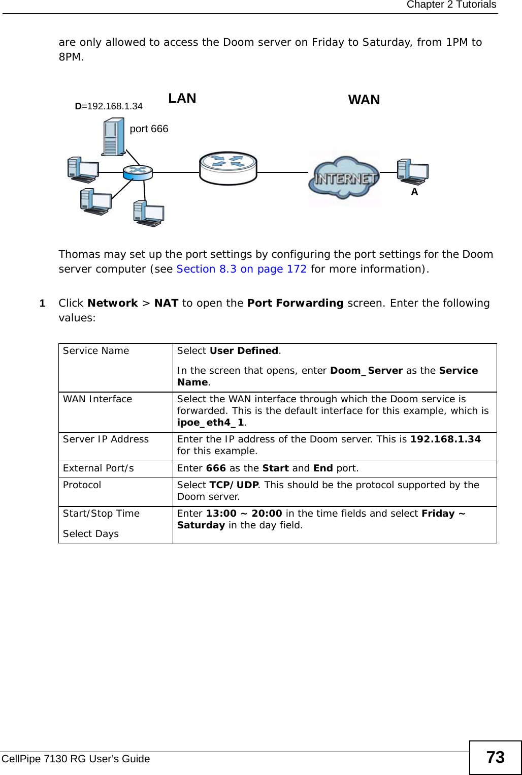  Chapter 2 TutorialsCellPipe 7130 RG User’s Guide 73are only allowed to access the Doom server on Friday to Saturday, from 1PM to 8PM. Tutorial: NAT Port Forwarding Setup Thomas may set up the port settings by configuring the port settings for the Doom server computer (see Section 8.3 on page 172 for more information).1Click Network &gt; NAT to open the Port Forwarding screen. Enter the following values:D=192.168.1.34 WANLANport 666AService Name Select User Defined. In the screen that opens, enter Doom_Server as the Service Name.WAN Interface Select the WAN interface through which the Doom service is forwarded. This is the default interface for this example, which is ipoe_eth4_1.Server IP Address Enter the IP address of the Doom server. This is 192.168.1.34 for this example.External Port/s Enter 666 as the Start and End port.Protocol Select TCP/UDP. This should be the protocol supported by the Doom server.Start/Stop TimeSelect DaysEnter 13:00 ~ 20:00 in the time fields and select Friday ~ Saturday in the day field.
