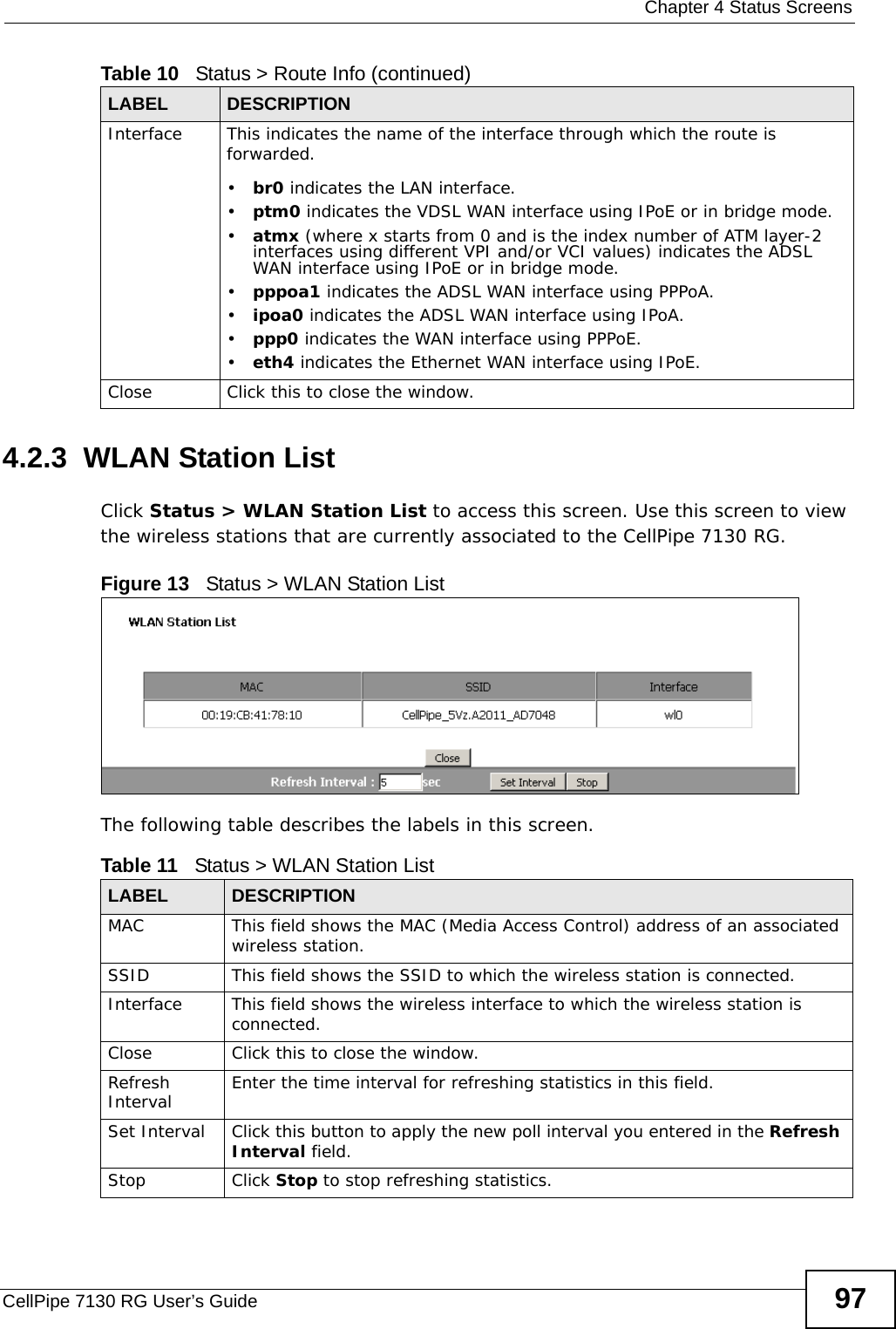  Chapter 4 Status ScreensCellPipe 7130 RG User’s Guide 974.2.3  WLAN Station ListClick Status &gt; WLAN Station List to access this screen. Use this screen to view the wireless stations that are currently associated to the CellPipe 7130 RG.Figure 13   Status &gt; WLAN Station ListThe following table describes the labels in this screen.Interface This indicates the name of the interface through which the route is forwarded.•br0 indicates the LAN interface.•ptm0 indicates the VDSL WAN interface using IPoE or in bridge mode.•atmx (where x starts from 0 and is the index number of ATM layer-2 interfaces using different VPI and/or VCI values) indicates the ADSL WAN interface using IPoE or in bridge mode.•pppoa1 indicates the ADSL WAN interface using PPPoA.•ipoa0 indicates the ADSL WAN interface using IPoA.•ppp0 indicates the WAN interface using PPPoE.•eth4 indicates the Ethernet WAN interface using IPoE.Close Click this to close the window.Table 10   Status &gt; Route Info (continued)LABEL DESCRIPTIONTable 11   Status &gt; WLAN Station ListLABEL  DESCRIPTIONMAC  This field shows the MAC (Media Access Control) address of an associated wireless station.SSID This field shows the SSID to which the wireless station is connected.Interface This field shows the wireless interface to which the wireless station is connected.Close Click this to close the window.Refresh Interval Enter the time interval for refreshing statistics in this field.Set Interval Click this button to apply the new poll interval you entered in the Refresh Interval field.Stop Click Stop to stop refreshing statistics.