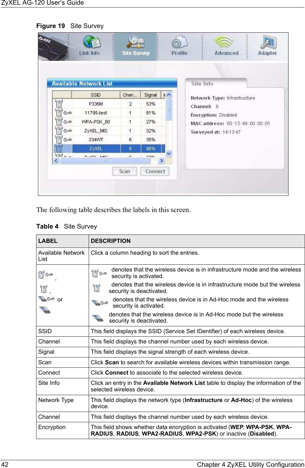 ZyXEL AG-120 User’s Guide42 Chapter 4 ZyXEL Utility ConfigurationFigure 19   Site Survey The following table describes the labels in this screen. Table 4   Site Survey LABEL DESCRIPTIONAvailable Network ListClick a column heading to sort the entries.,, ordenotes that the wireless device is in infrastructure mode and the wireless security is activated.denotes that the wireless device is in infrastructure mode but the wireless security is deactivated.denotes that the wireless device is in Ad-Hoc mode and the wireless security is activated.denotes that the wireless device is in Ad-Hoc mode but the wireless security is deactivated.SSID This field displays the SSID (Service Set IDentifier) of each wireless device.Channel This field displays the channel number used by each wireless device.Signal This field displays the signal strength of each wireless device.Scan Click Scan to search for available wireless devices within transmission range.Connect Click Connect to associate to the selected wireless device.Site Info Click an entry in the Available Network List table to display the information of the selected wireless device.Network Type  This field displays the network type (Infrastructure or Ad-Hoc) of the wireless device.Channel This field displays the channel number used by each wireless device.Encryption This field shows whether data encryption is activated (WEP, WPA-PSK, WPA-RADIUS, RADIUS, WPA2-RADIUS, WPA2-PSK) or inactive (Disabled).