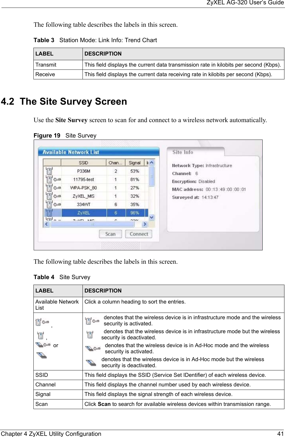 ZyXEL AG-320 User’s GuideChapter 4 ZyXEL Utility Configuration 41The following table describes the labels in this screen. 4.2  The Site Survey Screen Use the Site Survey screen to scan for and connect to a wireless network automatically.Figure 19   Site Survey The following table describes the labels in this screen. Table 3   Station Mode: Link Info: Trend Chart LABEL DESCRIPTIONTransmit This field displays the current data transmission rate in kilobits per second (Kbps).Receive This field displays the current data receiving rate in kilobits per second (Kbps).Table 4   Site Survey LABEL DESCRIPTIONAvailable Network ListClick a column heading to sort the entries.,, ordenotes that the wireless device is in infrastructure mode and the wireless security is activated.denotes that the wireless device is in infrastructure mode but the wireless security is deactivated.denotes that the wireless device is in Ad-Hoc mode and the wireless security is activated.denotes that the wireless device is in Ad-Hoc mode but the wireless security is deactivated.SSID This field displays the SSID (Service Set IDentifier) of each wireless device.Channel This field displays the channel number used by each wireless device.Signal This field displays the signal strength of each wireless device.Scan Click Scan to search for available wireless devices within transmission range.