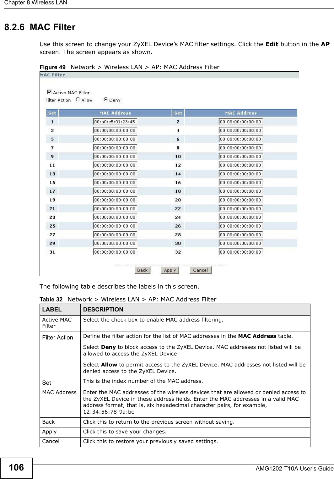Chapter 8 Wireless LANAMG1202-T10A User’s Guide1068.2.6  MAC Filter    Use this screen to change your ZyXEL Device’s MAC filter settings. Click the Edit button in the AP screen. The screen appears as shown.Figure 49   Network &gt; Wireless LAN &gt; AP: MAC Address FilterThe following table describes the labels in this screen.Table 32   Network &gt; Wireless LAN &gt; AP: MAC Address FilterLABEL DESCRIPTIONActive MAC FilterSelect the check box to enable MAC address filtering.Filter Action  Define the filter action for the list of MAC addresses in the MAC Address table. Select Deny to block access to the ZyXEL Device. MAC addresses not listed will be allowed to access the ZyXEL Device Select Allow to permit access to the ZyXEL Device. MAC addresses not listed will be denied access to the ZyXEL Device. Set This is the index number of the MAC address.MAC Address Enter the MAC addresses of the wireless devices that are allowed or denied access to the ZyXEL Device in these address fields. Enter the MAC addresses in a valid MAC address format, that is, six hexadecimal character pairs, for example, 12:34:56:78:9a:bc.Back Click this to return to the previous screen without saving.Apply Click this to save your changes.Cancel Click this to restore your previously saved settings.