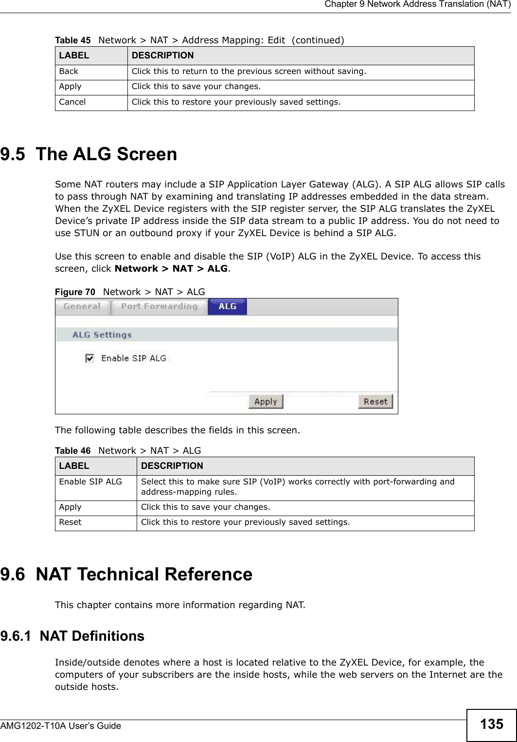  Chapter 9 Network Address Translation (NAT)AMG1202-T10A User’s Guide 1359.5  The ALG ScreenSome NAT routers may include a SIP Application Layer Gateway (ALG). A SIP ALG allows SIP calls to pass through NAT by examining and translating IP addresses embedded in the data stream. When the ZyXEL Device registers with the SIP register server, the SIP ALG translates the ZyXEL Device’s private IP address inside the SIP data stream to a public IP address. You do not need to use STUN or an outbound proxy if your ZyXEL Device is behind a SIP ALG.Use this screen to enable and disable the SIP (VoIP) ALG in the ZyXEL Device. To access this screen, click Network &gt; NAT &gt; ALG.Figure 70   Network &gt; NAT &gt; ALGThe following table describes the fields in this screen.9.6  NAT Technical ReferenceThis chapter contains more information regarding NAT.9.6.1  NAT DefinitionsInside/outside denotes where a host is located relative to the ZyXEL Device, for example, the computers of your subscribers are the inside hosts, while the web servers on the Internet are the outside hosts. Back Click this to return to the previous screen without saving.Apply Click this to save your changes.Cancel Click this to restore your previously saved settings.Table 45   Network &gt; NAT &gt; Address Mapping: Edit  (continued)LABEL DESCRIPTIONTable 46   Network &gt; NAT &gt; ALGLABEL DESCRIPTIONEnable SIP ALG Select this to make sure SIP (VoIP) works correctly with port-forwarding and address-mapping rules.Apply Click this to save your changes.Reset Click this to restore your previously saved settings.