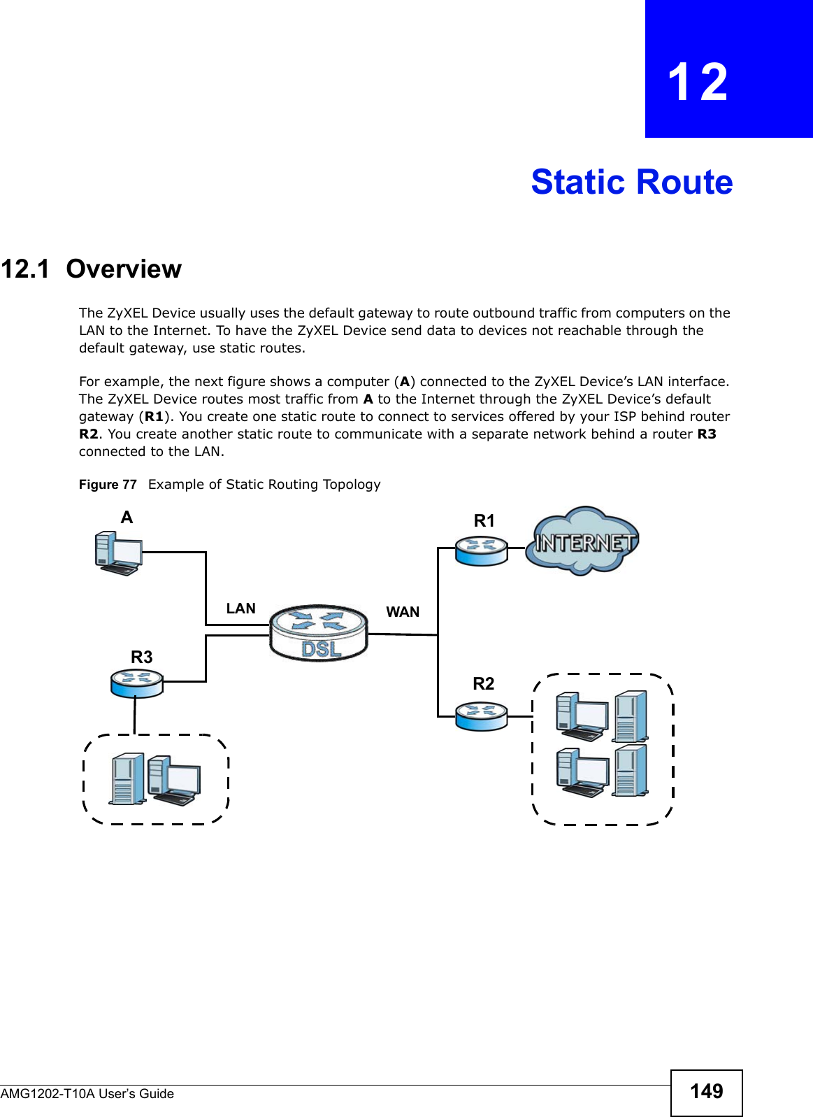 AMG1202-T10A User’s Guide 149CHAPTER   12Static Route12.1  Overview The ZyXEL Device usually uses the default gateway to route outbound traffic from computers on the LAN to the Internet. To have the ZyXEL Device send data to devices not reachable through the default gateway, use static routes.For example, the next figure shows a computer (A) connected to the ZyXEL Device’s LAN interface. The ZyXEL Device routes most traffic from A to the Internet through the ZyXEL Device’s default gateway (R1). You create one static route to connect to services offered by your ISP behind router R2. You create another static route to communicate with a separate network behind a router R3 connected to the LAN.   Figure 77   Example of Static Routing TopologyWANR1R2AR3LAN