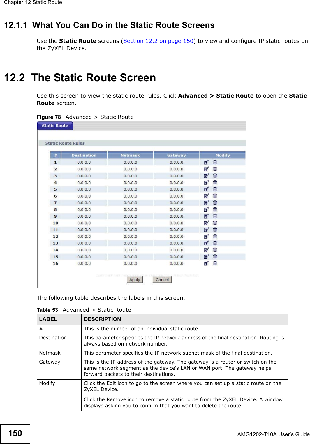 Chapter 12 Static RouteAMG1202-T10A User’s Guide15012.1.1  What You Can Do in the Static Route ScreensUse the Static Route screens (Section 12.2 on page 150) to view and configure IP static routes on the ZyXEL Device.12.2  The Static Route ScreenUse this screen to view the static route rules. Click Advanced &gt; Static Route to open the Static Route screen.Figure 78   Advanced &gt; Static RouteThe following table describes the labels in this screen. Table 53   Advanced &gt; Static RouteLABEL DESCRIPTION#This is the number of an individual static route.Destination This parameter specifies the IP network address of the final destination. Routing is always based on network number. Netmask This parameter specifies the IP network subnet mask of the final destination.Gateway This is the IP address of the gateway. The gateway is a router or switch on the same network segment as the device&apos;s LAN or WAN port. The gateway helps forward packets to their destinations.Modify Click the Edit icon to go to the screen where you can set up a static route on the ZyXEL Device.Click the Remove icon to remove a static route from the ZyXEL Device. A window displays asking you to confirm that you want to delete the route. 