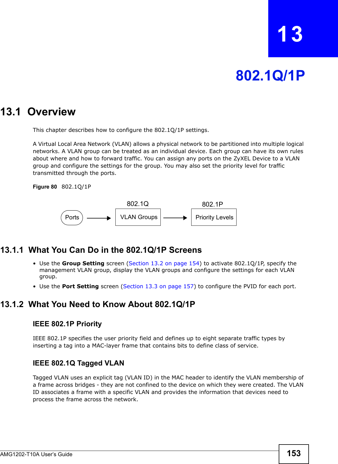 AMG1202-T10A User’s Guide 153CHAPTER   13802.1Q/1P13.1  OverviewThis chapter describes how to configure the 802.1Q/1P settings.A Virtual Local Area Network (VLAN) allows a physical network to be partitioned into multiple logical networks. A VLAN group can be treated as an individual device. Each group can have its own rules about where and how to forward traffic. You can assign any ports on the ZyXEL Device to a VLAN group and configure the settings for the group. You may also set the priority level for traffic transmitted through the ports.Figure 80   802.1Q/1P13.1.1  What You Can Do in the 802.1Q/1P Screens•Use the Group Setting screen (Section 13.2 on page 154) to activate 802.1Q/1P, specify the management VLAN group, display the VLAN groups and configure the settings for each VLAN group.•Use the Port Setting screen (Section 13.3 on page 157) to configure the PVID for each port.13.1.2  What You Need to Know About 802.1Q/1PIEEE 802.1P PriorityIEEE 802.1P specifies the user priority field and defines up to eight separate traffic types by inserting a tag into a MAC-layer frame that contains bits to define class of service.IEEE 802.1Q Tagged VLANTagged VLAN uses an explicit tag (VLAN ID) in the MAC header to identify the VLAN membership of a frame across bridges - they are not confined to the device on which they were created. The VLAN ID associates a frame with a specific VLAN and provides the information that devices need to process the frame across the network.Ports VLAN Groups Priority Levels802.1Q 802.1P