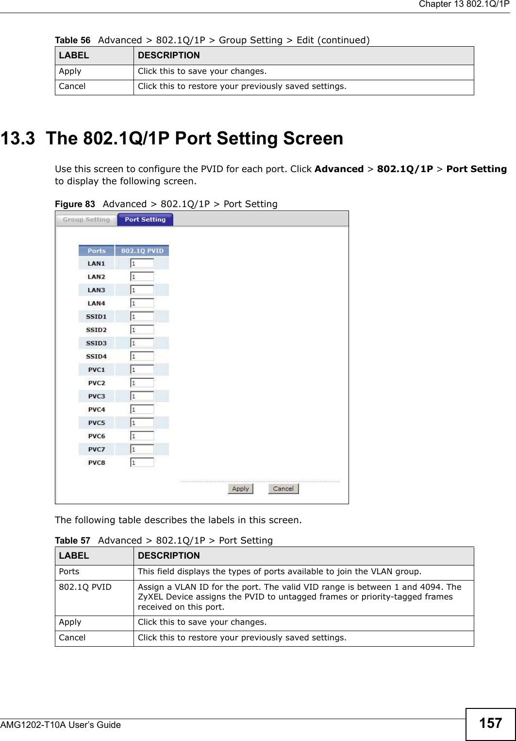  Chapter 13 802.1Q/1PAMG1202-T10A User’s Guide 15713.3  The 802.1Q/1P Port Setting ScreenUse this screen to configure the PVID for each port. Click Advanced &gt; 802.1Q/1P &gt; Port Setting to display the following screen.Figure 83   Advanced &gt; 802.1Q/1P &gt; Port SettingThe following table describes the labels in this screen.  Apply Click this to save your changes.Cancel Click this to restore your previously saved settings.Table 56   Advanced &gt; 802.1Q/1P &gt; Group Setting &gt; Edit (continued)LABEL DESCRIPTIONTable 57   Advanced &gt; 802.1Q/1P &gt; Port SettingLABEL DESCRIPTIONPorts This field displays the types of ports available to join the VLAN group.802.1Q PVID Assign a VLAN ID for the port. The valid VID range is between 1 and 4094. The ZyXEL Device assigns the PVID to untagged frames or priority-tagged frames received on this port.Apply Click this to save your changes.Cancel Click this to restore your previously saved settings.