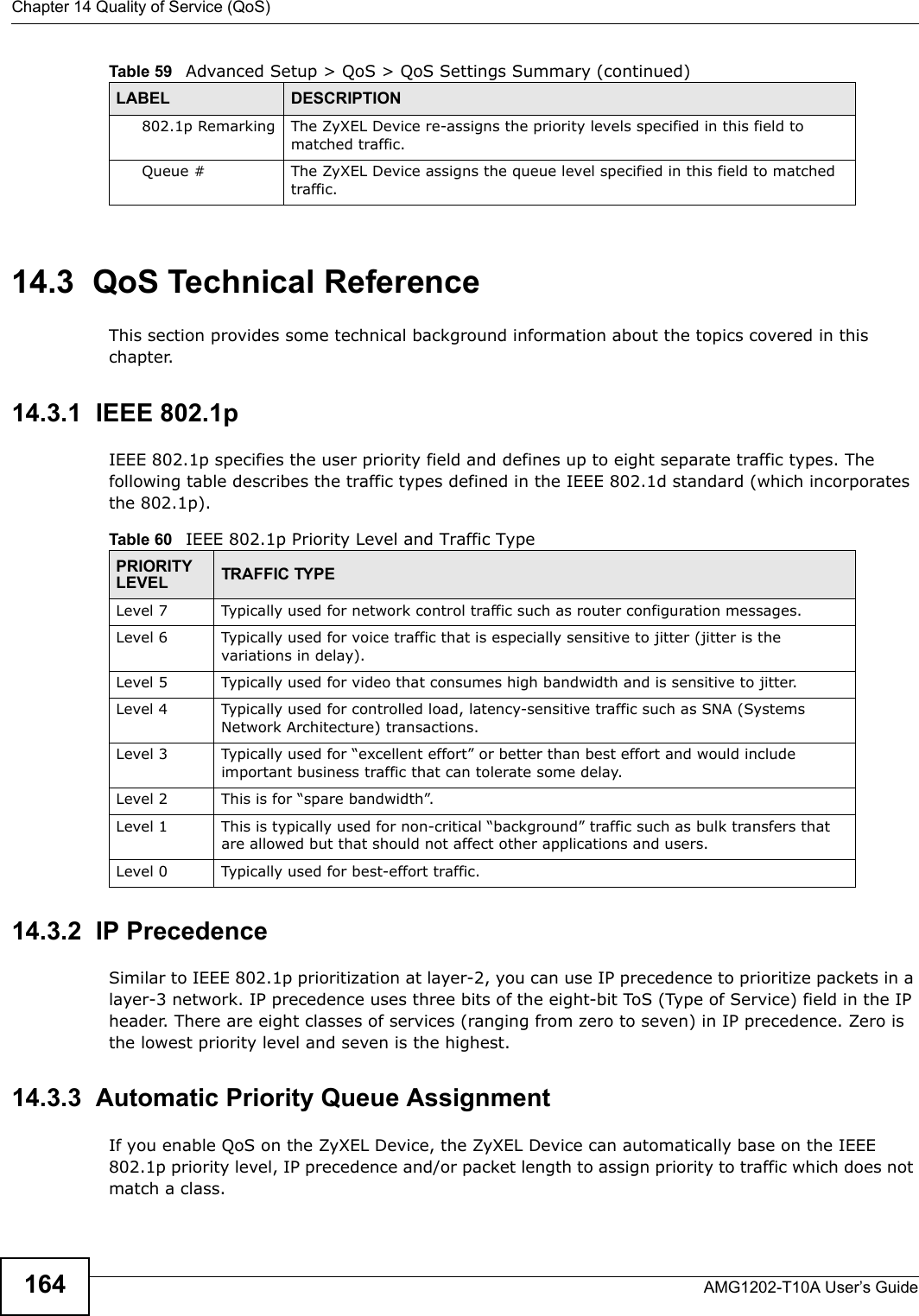 Chapter 14 Quality of Service (QoS)AMG1202-T10A User’s Guide16414.3  QoS Technical ReferenceThis section provides some technical background information about the topics covered in this chapter.14.3.1  IEEE 802.1pIEEE 802.1p specifies the user priority field and defines up to eight separate traffic types. The following table describes the traffic types defined in the IEEE 802.1d standard (which incorporates the 802.1p). 14.3.2  IP PrecedenceSimilar to IEEE 802.1p prioritization at layer-2, you can use IP precedence to prioritize packets in a layer-3 network. IP precedence uses three bits of the eight-bit ToS (Type of Service) field in the IP header. There are eight classes of services (ranging from zero to seven) in IP precedence. Zero is the lowest priority level and seven is the highest.14.3.3  Automatic Priority Queue AssignmentIf you enable QoS on the ZyXEL Device, the ZyXEL Device can automatically base on the IEEE 802.1p priority level, IP precedence and/or packet length to assign priority to traffic which does not match a class.802.1p Remarking The ZyXEL Device re-assigns the priority levels specified in this field to matched traffic.Queue # The ZyXEL Device assigns the queue level specified in this field to matched traffic.Table 59   Advanced Setup &gt; QoS &gt; QoS Settings Summary (continued)LABEL DESCRIPTIONTable 60   IEEE 802.1p Priority Level and Traffic TypePRIORITY LEVEL TRAFFIC TYPELevel 7 Typically used for network control traffic such as router configuration messages.Level 6 Typically used for voice traffic that is especially sensitive to jitter (jitter is the variations in delay).Level 5 Typically used for video that consumes high bandwidth and is sensitive to jitter.Level 4 Typically used for controlled load, latency-sensitive traffic such as SNA (Systems Network Architecture) transactions.Level 3 Typically used for “excellent effort” or better than best effort and would include important business traffic that can tolerate some delay.Level 2 This is for “spare bandwidth”. Level 1 This is typically used for non-critical “background” traffic such as bulk transfers that are allowed but that should not affect other applications and users. Level 0 Typically used for best-effort traffic.