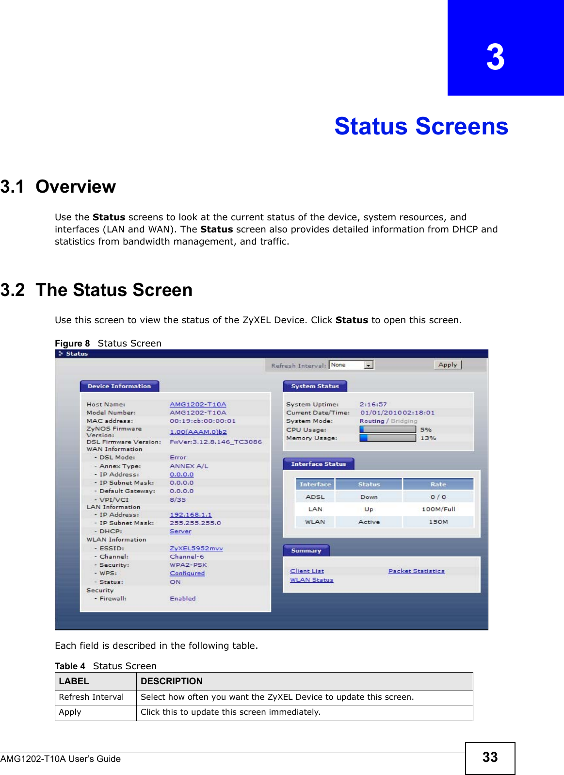 AMG1202-T10A User’s Guide 33CHAPTER   3Status Screens3.1  OverviewUse the Status screens to look at the current status of the device, system resources, and interfaces (LAN and WAN). The Status screen also provides detailed information from DHCP and statistics from bandwidth management, and traffic.3.2  The Status Screen Use this screen to view the status of the ZyXEL Device. Click Status to open this screen.Figure 8   Status ScreenEach field is described in the following table.Table 4   Status ScreenLABEL DESCRIPTIONRefresh Interval Select how often you want the ZyXEL Device to update this screen.Apply Click this to update this screen immediately.