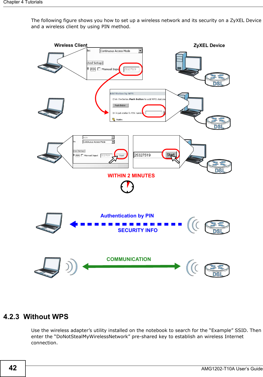 Chapter 4 TutorialsAMG1202-T10A User’s Guide42The following figure shows you how to set up a wireless network and its security on a ZyXEL Device and a wireless client by using PIN method. Example WPS Process: PIN Method4.2.3  Without WPSUse the wireless adapter’s utility installed on the notebook to search for the “Example” SSID. Then enter the “DoNotStealMyWirelessNetwork” pre-shared key to establish an wireless Internet connection.Authentication by PINSECURITY INFOWITHIN 2 MINUTESWireless ClientZyXEL DeviceCOMMUNICATION