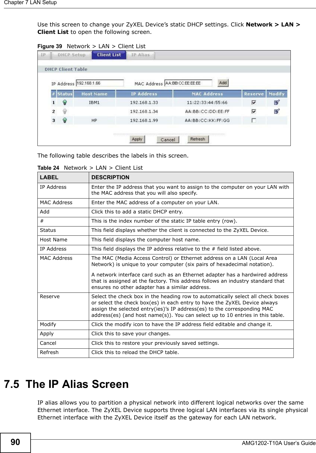 Chapter 7 LAN SetupAMG1202-T10A User’s Guide90Use this screen to change your ZyXEL Device’s static DHCP settings. Click Network &gt; LAN &gt; Client List to open the following screen.Figure 39   Network &gt; LAN &gt; Client List The following table describes the labels in this screen.7.5  The IP Alias ScreenIP alias allows you to partition a physical network into different logical networks over the same Ethernet interface. The ZyXEL Device supports three logical LAN interfaces via its single physical Ethernet interface with the ZyXEL Device itself as the gateway for each LAN network.Table 24   Network &gt; LAN &gt; Client ListLABEL DESCRIPTIONIP Address Enter the IP address that you want to assign to the computer on your LAN with the MAC address that you will also specify.MAC Address Enter the MAC address of a computer on your LAN.Add Click this to add a static DHCP entry. # This is the index number of the static IP table entry (row).Status This field displays whether the client is connected to the ZyXEL Device.Host Name  This field displays the computer host name.IP Address This field displays the IP address relative to the # field listed above.MAC Address The MAC (Media Access Control) or Ethernet address on a LAN (Local Area Network) is unique to your computer (six pairs of hexadecimal notation).A network interface card such as an Ethernet adapter has a hardwired address that is assigned at the factory. This address follows an industry standard that ensures no other adapter has a similar address.Reserve Select the check box in the heading row to automatically select all check boxes or select the check box(es) in each entry to have the ZyXEL Device always assign the selected entry(ies)’s IP address(es) to the corresponding MAC address(es) (and host name(s)). You can select up to 10 entries in this table. Modify Click the modify icon to have the IP address field editable and change it.Apply Click this to save your changes.Cancel Click this to restore your previously saved settings.Refresh Click this to reload the DHCP table.