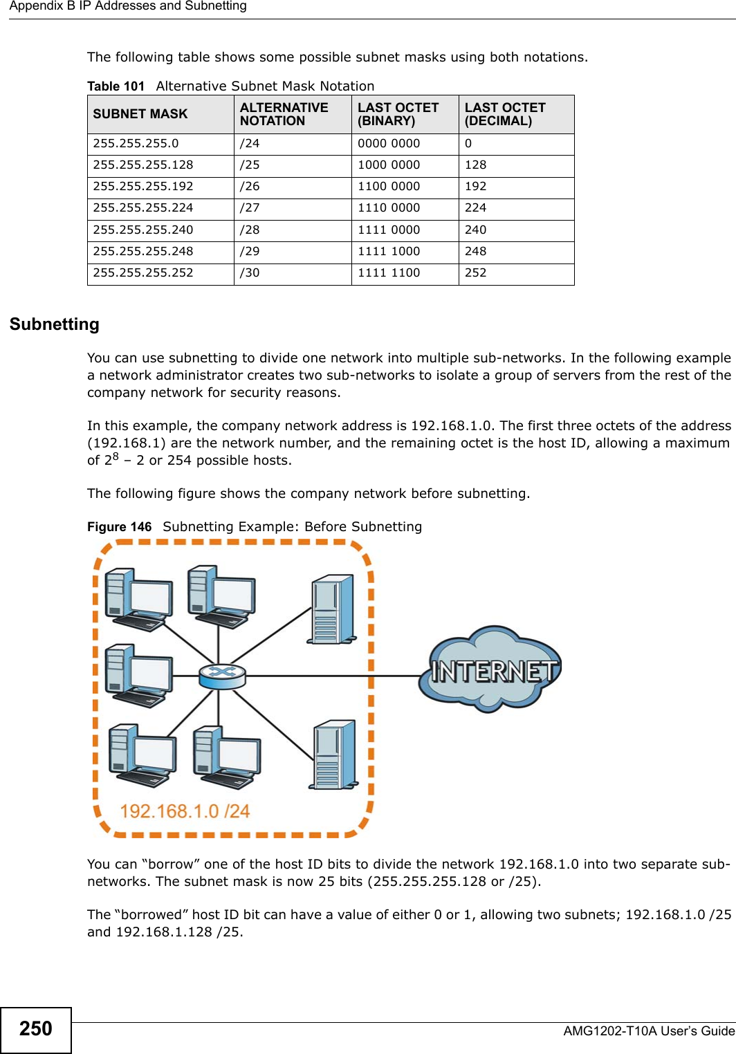 Appendix B IP Addresses and SubnettingAMG1202-T10A User’s Guide250The following table shows some possible subnet masks using both notations. SubnettingYou can use subnetting to divide one network into multiple sub-networks. In the following example a network administrator creates two sub-networks to isolate a group of servers from the rest of the company network for security reasons.In this example, the company network address is 192.168.1.0. The first three octets of the address (192.168.1) are the network number, and the remaining octet is the host ID, allowing a maximum of 28 – 2 or 254 possible hosts.The following figure shows the company network before subnetting.  Figure 146   Subnetting Example: Before SubnettingYou can “borrow” one of the host ID bits to divide the network 192.168.1.0 into two separate sub-networks. The subnet mask is now 25 bits (255.255.255.128 or /25).The “borrowed” host ID bit can have a value of either 0 or 1, allowing two subnets; 192.168.1.0 /25 and 192.168.1.128 /25. Table 101   Alternative Subnet Mask NotationSUBNET MASK ALTERNATIVE NOTATIONLAST OCTET (BINARY)LAST OCTET (DECIMAL)255.255.255.0 /24 0000 0000 0255.255.255.128 /25 1000 0000 128255.255.255.192 /26 1100 0000 192255.255.255.224 /27 1110 0000 224255.255.255.240 /28 1111 0000 240255.255.255.248 /29 1111 1000 248255.255.255.252 /30 1111 1100 252