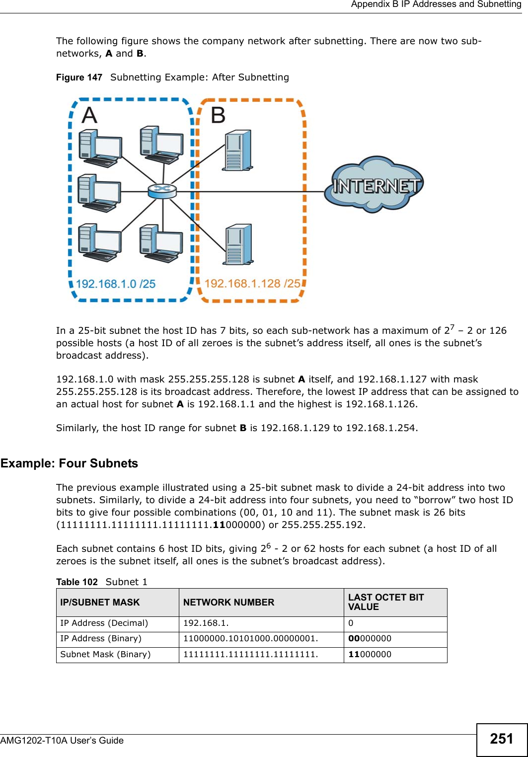  Appendix B IP Addresses and SubnettingAMG1202-T10A User’s Guide 251The following figure shows the company network after subnetting. There are now two sub-networks, A and B. Figure 147   Subnetting Example: After SubnettingIn a 25-bit subnet the host ID has 7 bits, so each sub-network has a maximum of 27 – 2 or 126 possible hosts (a host ID of all zeroes is the subnet’s address itself, all ones is the subnet’s broadcast address).192.168.1.0 with mask 255.255.255.128 is subnet A itself, and 192.168.1.127 with mask 255.255.255.128 is its broadcast address. Therefore, the lowest IP address that can be assigned to an actual host for subnet A is 192.168.1.1 and the highest is 192.168.1.126. Similarly, the host ID range for subnet B is 192.168.1.129 to 192.168.1.254.Example: Four Subnets The previous example illustrated using a 25-bit subnet mask to divide a 24-bit address into two subnets. Similarly, to divide a 24-bit address into four subnets, you need to “borrow” two host ID bits to give four possible combinations (00, 01, 10 and 11). The subnet mask is 26 bits (11111111.11111111.11111111.11000000) or 255.255.255.192. Each subnet contains 6 host ID bits, giving 26 - 2 or 62 hosts for each subnet (a host ID of all zeroes is the subnet itself, all ones is the subnet’s broadcast address). Table 102   Subnet 1IP/SUBNET MASK NETWORK NUMBER LAST OCTET BIT VALUEIP Address (Decimal) 192.168.1. 0IP Address (Binary) 11000000.10101000.00000001. 00000000Subnet Mask (Binary) 11111111.11111111.11111111. 11000000
