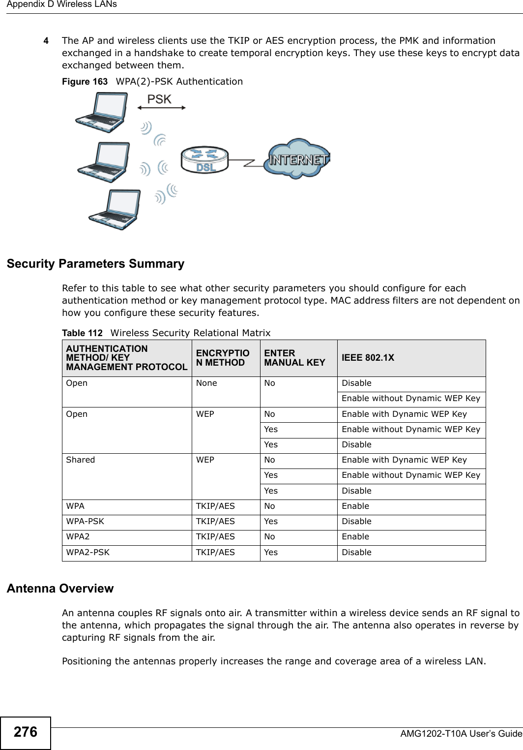 Appendix D Wireless LANsAMG1202-T10A User’s Guide2764The AP and wireless clients use the TKIP or AES encryption process, the PMK and information exchanged in a handshake to create temporal encryption keys. They use these keys to encrypt data exchanged between them.Figure 163   WPA(2)-PSK AuthenticationSecurity Parameters SummaryRefer to this table to see what other security parameters you should configure for each authentication method or key management protocol type. MAC address filters are not dependent on how you configure these security features.Antenna OverviewAn antenna couples RF signals onto air. A transmitter within a wireless device sends an RF signal to the antenna, which propagates the signal through the air. The antenna also operates in reverse by capturing RF signals from the air. Positioning the antennas properly increases the range and coverage area of a wireless LAN. Table 112   Wireless Security Relational MatrixAUTHENTICATION METHOD/ KEY MANAGEMENT PROTOCOLENCRYPTION METHODENTER MANUAL KEY IEEE 802.1XOpen None No DisableEnable without Dynamic WEP KeyOpen WEP No           Enable with Dynamic WEP KeyYes Enable without Dynamic WEP KeyYes DisableShared WEP  No           Enable with Dynamic WEP KeyYes Enable without Dynamic WEP KeyYes DisableWPA  TKIP/AES No EnableWPA-PSK  TKIP/AES Yes DisableWPA2 TKIP/AES No EnableWPA2-PSK  TKIP/AES Yes Disable