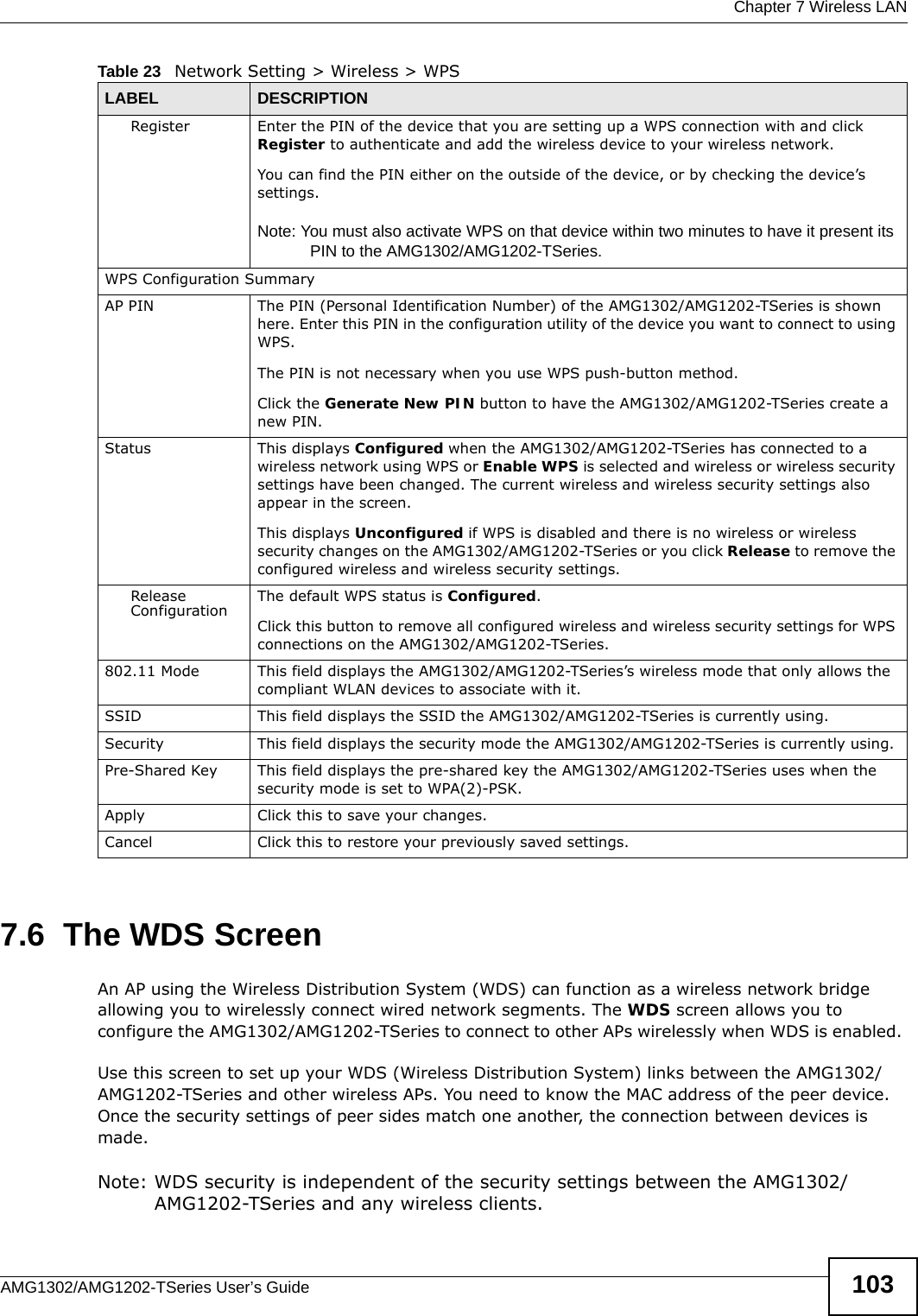  Chapter 7 Wireless LANAMG1302/AMG1202-TSeries User’s Guide 1037.6  The WDS ScreenAn AP using the Wireless Distribution System (WDS) can function as a wireless network bridge allowing you to wirelessly connect wired network segments. The WDS screen allows you to configure the AMG1302/AMG1202-TSeries to connect to other APs wirelessly when WDS is enabled. Use this screen to set up your WDS (Wireless Distribution System) links between the AMG1302/AMG1202-TSeries and other wireless APs. You need to know the MAC address of the peer device. Once the security settings of peer sides match one another, the connection between devices is made. Note: WDS security is independent of the security settings between the AMG1302/AMG1202-TSeries and any wireless clients.Register Enter the PIN of the device that you are setting up a WPS connection with and click Register to authenticate and add the wireless device to your wireless network.You can find the PIN either on the outside of the device, or by checking the device’s settings.Note: You must also activate WPS on that device within two minutes to have it present its PIN to the AMG1302/AMG1202-TSeries.WPS Configuration SummaryAP PIN The PIN (Personal Identification Number) of the AMG1302/AMG1202-TSeries is shown here. Enter this PIN in the configuration utility of the device you want to connect to using WPS.The PIN is not necessary when you use WPS push-button method.Click the Generate New PIN button to have the AMG1302/AMG1202-TSeries create a new PIN. Status This displays Configured when the AMG1302/AMG1202-TSeries has connected to a wireless network using WPS or Enable WPS is selected and wireless or wireless security settings have been changed. The current wireless and wireless security settings also appear in the screen.This displays Unconfigured if WPS is disabled and there is no wireless or wireless security changes on the AMG1302/AMG1202-TSeries or you click Release to remove the configured wireless and wireless security settings.Release Configuration The default WPS status is Configured.Click this button to remove all configured wireless and wireless security settings for WPS connections on the AMG1302/AMG1202-TSeries.802.11 Mode This field displays the AMG1302/AMG1202-TSeries’s wireless mode that only allows the compliant WLAN devices to associate with it.SSID This field displays the SSID the AMG1302/AMG1202-TSeries is currently using.Security This field displays the security mode the AMG1302/AMG1202-TSeries is currently using.Pre-Shared Key This field displays the pre-shared key the AMG1302/AMG1202-TSeries uses when the security mode is set to WPA(2)-PSK.Apply Click this to save your changes.Cancel Click this to restore your previously saved settings.Table 23   Network Setting &gt; Wireless &gt; WPSLABEL DESCRIPTION