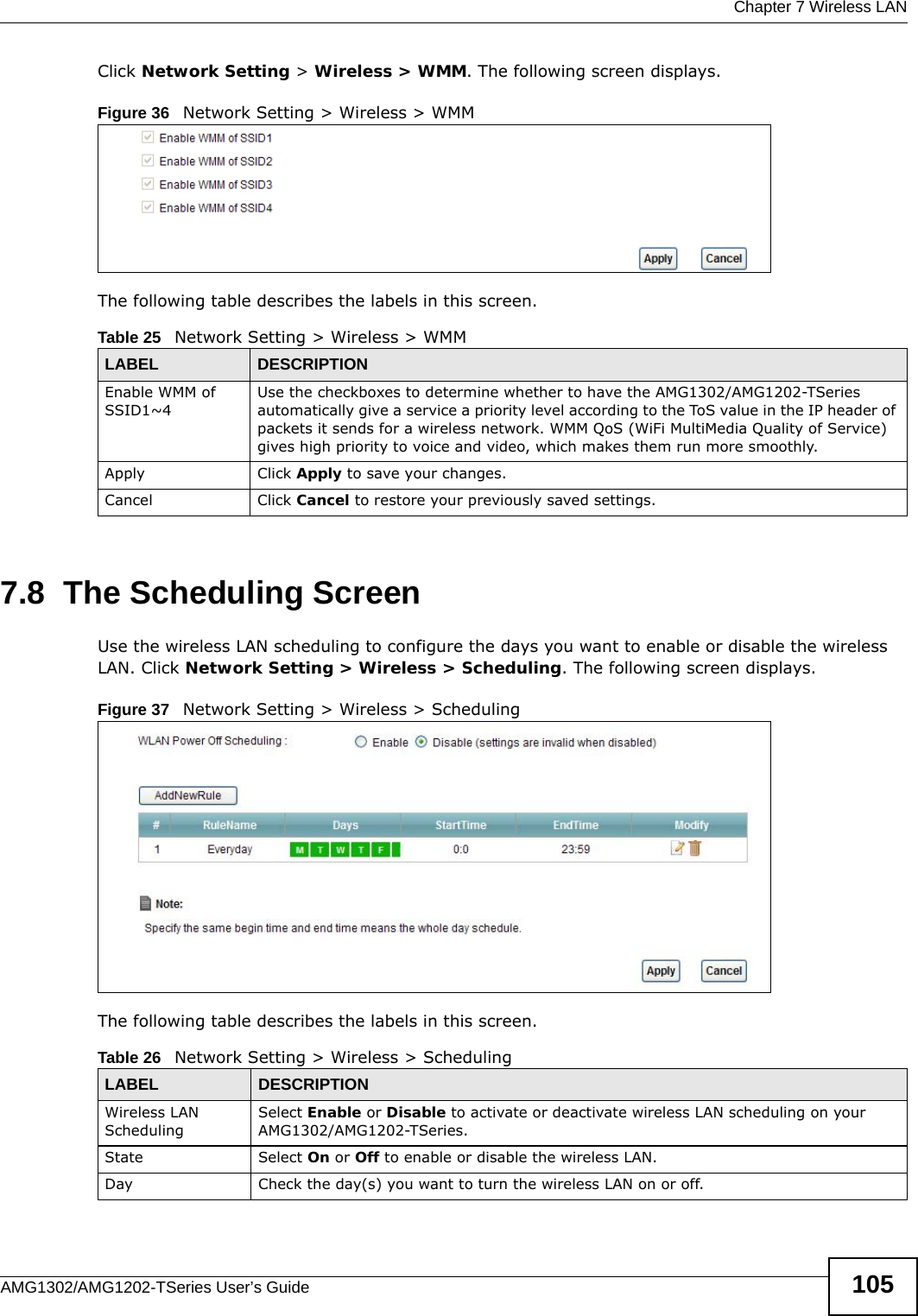  Chapter 7 Wireless LANAMG1302/AMG1202-TSeries User’s Guide 105Click Network Setting &gt; Wireless &gt; WMM. The following screen displays.Figure 36   Network Setting &gt; Wireless &gt; WMMThe following table describes the labels in this screen.7.8  The Scheduling ScreenUse the wireless LAN scheduling to configure the days you want to enable or disable the wireless LAN. Click Network Setting &gt; Wireless &gt; Scheduling. The following screen displays.Figure 37   Network Setting &gt; Wireless &gt; SchedulingThe following table describes the labels in this screen.Table 25   Network Setting &gt; Wireless &gt; WMMLABEL DESCRIPTIONEnable WMM of SSID1~4Use the checkboxes to determine whether to have the AMG1302/AMG1202-TSeries automatically give a service a priority level according to the ToS value in the IP header of packets it sends for a wireless network. WMM QoS (WiFi MultiMedia Quality of Service) gives high priority to voice and video, which makes them run more smoothly.Apply Click Apply to save your changes.Cancel Click Cancel to restore your previously saved settings.Table 26   Network Setting &gt; Wireless &gt; SchedulingLABEL DESCRIPTIONWireless LAN SchedulingSelect Enable or Disable to activate or deactivate wireless LAN scheduling on your AMG1302/AMG1202-TSeries.State Select On or Off to enable or disable the wireless LAN.Day Check the day(s) you want to turn the wireless LAN on or off.