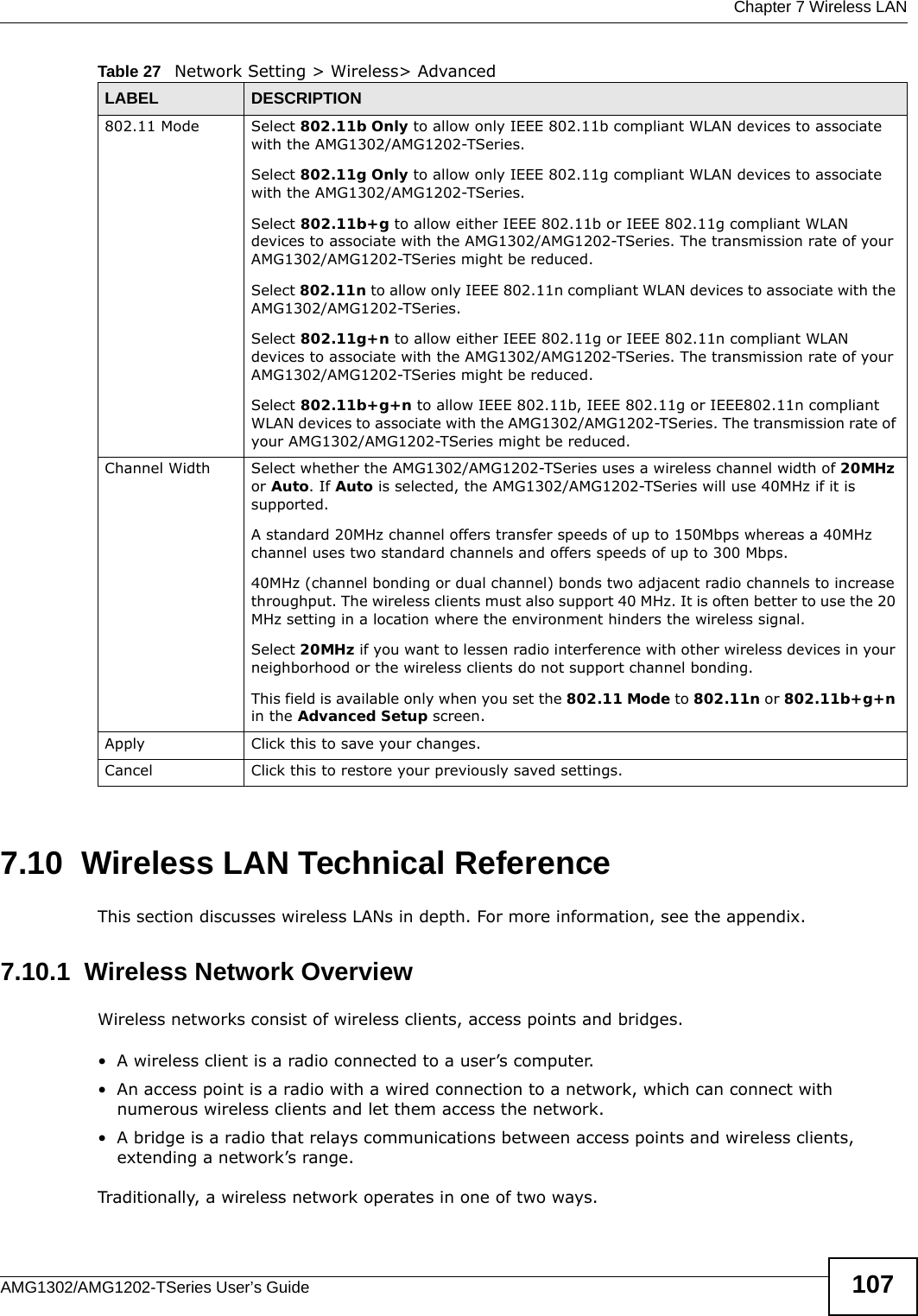  Chapter 7 Wireless LANAMG1302/AMG1202-TSeries User’s Guide 1077.10  Wireless LAN Technical ReferenceThis section discusses wireless LANs in depth. For more information, see the appendix.7.10.1  Wireless Network OverviewWireless networks consist of wireless clients, access points and bridges. • A wireless client is a radio connected to a user’s computer. • An access point is a radio with a wired connection to a network, which can connect with numerous wireless clients and let them access the network. • A bridge is a radio that relays communications between access points and wireless clients, extending a network’s range. Traditionally, a wireless network operates in one of two ways.802.11 Mode Select 802.11b Only to allow only IEEE 802.11b compliant WLAN devices to associate with the AMG1302/AMG1202-TSeries.Select 802.11g Only to allow only IEEE 802.11g compliant WLAN devices to associate with the AMG1302/AMG1202-TSeries.Select 802.11b+g to allow either IEEE 802.11b or IEEE 802.11g compliant WLAN devices to associate with the AMG1302/AMG1202-TSeries. The transmission rate of your AMG1302/AMG1202-TSeries might be reduced.Select 802.11n to allow only IEEE 802.11n compliant WLAN devices to associate with the AMG1302/AMG1202-TSeries.Select 802.11g+n to allow either IEEE 802.11g or IEEE 802.11n compliant WLAN devices to associate with the AMG1302/AMG1202-TSeries. The transmission rate of your AMG1302/AMG1202-TSeries might be reduced.Select 802.11b+g+n to allow IEEE 802.11b, IEEE 802.11g or IEEE802.11n compliant WLAN devices to associate with the AMG1302/AMG1202-TSeries. The transmission rate of your AMG1302/AMG1202-TSeries might be reduced.Channel Width Select whether the AMG1302/AMG1202-TSeries uses a wireless channel width of 20MHz or Auto. If Auto is selected, the AMG1302/AMG1202-TSeries will use 40MHz if it is supported.A standard 20MHz channel offers transfer speeds of up to 150Mbps whereas a 40MHz channel uses two standard channels and offers speeds of up to 300 Mbps. 40MHz (channel bonding or dual channel) bonds two adjacent radio channels to increase throughput. The wireless clients must also support 40 MHz. It is often better to use the 20 MHz setting in a location where the environment hinders the wireless signal. Select 20MHz if you want to lessen radio interference with other wireless devices in your neighborhood or the wireless clients do not support channel bonding.This field is available only when you set the 802.11 Mode to 802.11n or 802.11b+g+n in the Advanced Setup screen.Apply Click this to save your changes.Cancel Click this to restore your previously saved settings.Table 27   Network Setting &gt; Wireless&gt; AdvancedLABEL DESCRIPTION