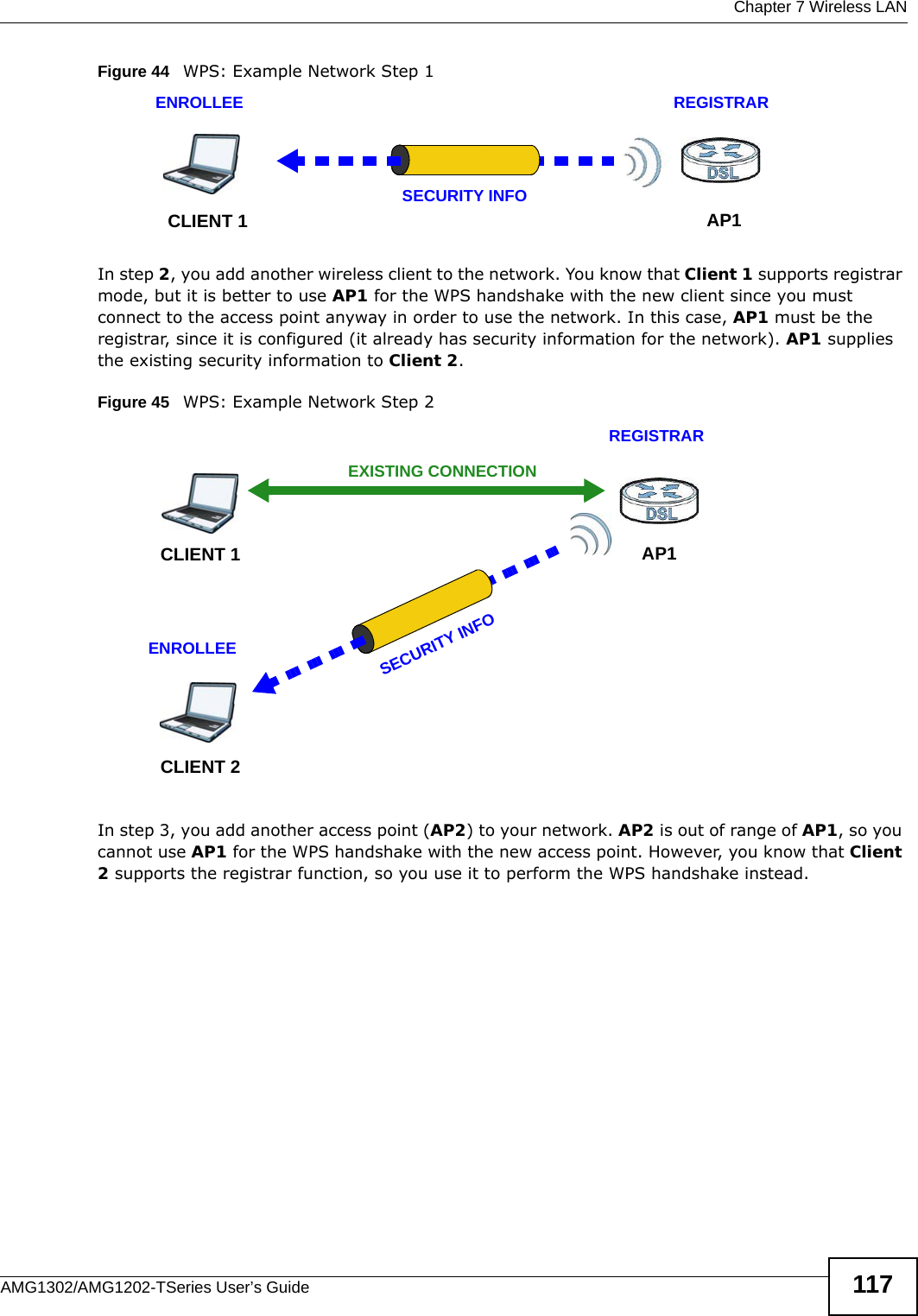  Chapter 7 Wireless LANAMG1302/AMG1202-TSeries User’s Guide 117Figure 44   WPS: Example Network Step 1In step 2, you add another wireless client to the network. You know that Client 1 supports registrar mode, but it is better to use AP1 for the WPS handshake with the new client since you must connect to the access point anyway in order to use the network. In this case, AP1 must be the registrar, since it is configured (it already has security information for the network). AP1 supplies the existing security information to Client 2.Figure 45   WPS: Example Network Step 2In step 3, you add another access point (AP2) to your network. AP2 is out of range of AP1, so you cannot use AP1 for the WPS handshake with the new access point. However, you know that Client 2 supports the registrar function, so you use it to perform the WPS handshake instead.REGISTRARENROLLEESECURITY INFOCLIENT 1 AP1REGISTRARCLIENT 1 AP1ENROLLEECLIENT 2EXISTING CONNECTIONSECURITY INFO