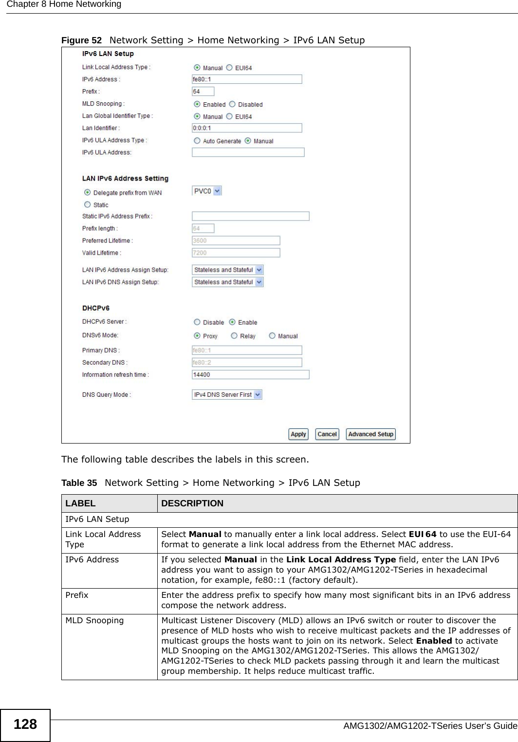 Chapter 8 Home NetworkingAMG1302/AMG1202-TSeries User’s Guide128Figure 52   Network Setting &gt; Home Networking &gt; IPv6 LAN Setup The following table describes the labels in this screen.Table 35   Network Setting &gt; Home Networking &gt; IPv6 LAN SetupLABEL DESCRIPTIONIPv6 LAN SetupLink Local Address TypeSelect Manual to manually enter a link local address. Select EUI64 to use the EUI-64 format to generate a link local address from the Ethernet MAC address.IPv6 Address If you selected Manual in the Link Local Address Type field, enter the LAN IPv6 address you want to assign to your AMG1302/AMG1202-TSeries in hexadecimal notation, for example, fe80::1 (factory default).Prefix Enter the address prefix to specify how many most significant bits in an IPv6 address compose the network address.MLD Snooping Multicast Listener Discovery (MLD) allows an IPv6 switch or router to discover the presence of MLD hosts who wish to receive multicast packets and the IP addresses of multicast groups the hosts want to join on its network. Select Enabled to activate MLD Snooping on the AMG1302/AMG1202-TSeries. This allows the AMG1302/AMG1202-TSeries to check MLD packets passing through it and learn the multicast group membership. It helps reduce multicast traffic.