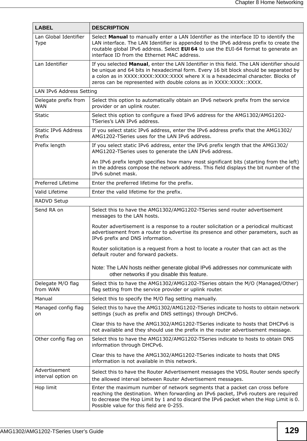  Chapter 8 Home NetworkingAMG1302/AMG1202-TSeries User’s Guide 129Lan Global Identifier TypeSelect Manual to manually enter a LAN Identifier as the interface ID to identify the LAN interface. The LAN Identifier is appended to the IPv6 address prefix to create the routable global IPv6 address. Select EUI64 to use the EUI-64 format to generate an interface ID from the Ethernet MAC address.Lan Identifier If you selected Manual, enter the LAN Identifier in this field. The LAN identifier should be unique and 64 bits in hexadecimal form. Every 16 bit block should be separated by a colon as in XXXX:XXXX:XXXX:XXXX where X is a hexadecimal character. Blocks of zeros can be represented with double colons as in XXXX:XXXX::XXXX. LAN IPv6 Address SettingDelegate prefix from WANSelect this option to automatically obtain an IPv6 network prefix from the service provider or an uplink router.Static Select this option to configure a fixed IPv6 address for the AMG1302/AMG1202-TSeries’s LAN IPv6 address.Static IPv6 Address PrefixIf you select static IPv6 address, enter the IPv6 address prefix that the AMG1302/AMG1202-TSeries uses for the LAN IPv6 address.Prefix length If you select static IPv6 address, enter the IPv6 prefix length that the AMG1302/AMG1202-TSeries uses to generate the LAN IPv6 address.An IPv6 prefix length specifies how many most significant bits (starting from the left) in the address compose the network address. This field displays the bit number of the IPv6 subnet mask.Preferred Lifetime Enter the preferred lifetime for the prefix.Valid Lifetime Enter the valid lifetime for the prefix.RADVD SetupSend RA on Select this to have the AMG1302/AMG1202-TSeries send router advertisement messages to the LAN hosts.Router advertisement is a response to a router solicitation or a periodical multicast advertisement from a router to advertise its presence and other parameters, such as IPv6 prefix and DNS information.Router solicitation is a request from a host to locate a router that can act as the default router and forward packets.Note: The LAN hosts neither generate global IPv6 addresses nor communicate with other networks if you disable this feature.Delegate M/O flag from WANSelect this to have the AMG1302/AMG1202-TSeries obtain the M/O (Managed/Other) flag setting from the service provider or uplink router.Manual Select this to specify the M/O flag setting manually.Managed config flag onSelect this to have the AMG1302/AMG1202-TSeries indicate to hosts to obtain network settings (such as prefix and DNS settings) through DHCPv6. Clear this to have the AMG1302/AMG1202-TSeries indicate to hosts that DHCPv6 is not available and they should use the prefix in the router advertisement message.Other config flag on Select this to have the AMG1302/AMG1202-TSeries indicate to hosts to obtain DNS information through DHCPv6.Clear this to have the AMG1302/AMG1202-TSeries indicate to hosts that DNS information is not available in this network.Advertisement interval option on Select this to have the Router Advertisement messages the VDSL Router sends specify the allowed interval between Router Advertisement messages.Hop limit Enter the maximum number of network segments that a packet can cross before reaching the destination. When forwarding an IPv6 packet, IPv6 routers are required to decrease the Hop Limit by 1 and to discard the IPv6 packet when the Hop Limit is 0. Possible value for this field are 0-255.LABEL DESCRIPTION