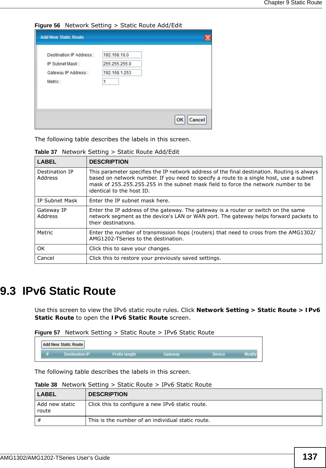  Chapter 9 Static RouteAMG1302/AMG1202-TSeries User’s Guide 137Figure 56   Network Setting &gt; Static Route Add/EditThe following table describes the labels in this screen. 9.3  IPv6 Static RouteUse this screen to view the IPv6 static route rules. Click Network Setting &gt; Static Route &gt; IPv6 Static Route to open the IPv6 Static Route screen.Figure 57   Network Setting &gt; Static Route &gt; IPv6 Static RouteThe following table describes the labels in this screen. Table 37   Network Setting &gt; Static Route Add/EditLABEL DESCRIPTIONDestination IP AddressThis parameter specifies the IP network address of the final destination. Routing is always based on network number. If you need to specify a route to a single host, use a subnet mask of 255.255.255.255 in the subnet mask field to force the network number to be identical to the host ID.IP Subnet Mask  Enter the IP subnet mask here.Gateway IP AddressEnter the IP address of the gateway. The gateway is a router or switch on the same network segment as the device&apos;s LAN or WAN port. The gateway helps forward packets to their destinations.Metric Enter the number of transmission hops (routers) that need to cross from the AMG1302/AMG1202-TSeries to the destination.OK Click this to save your changes.Cancel Click this to restore your previously saved settings.Table 38   Network Setting &gt; Static Route &gt; IPv6 Static RouteLABEL DESCRIPTIONAdd new static routeClick this to configure a new IPv6 static route.#This is the number of an individual static route.