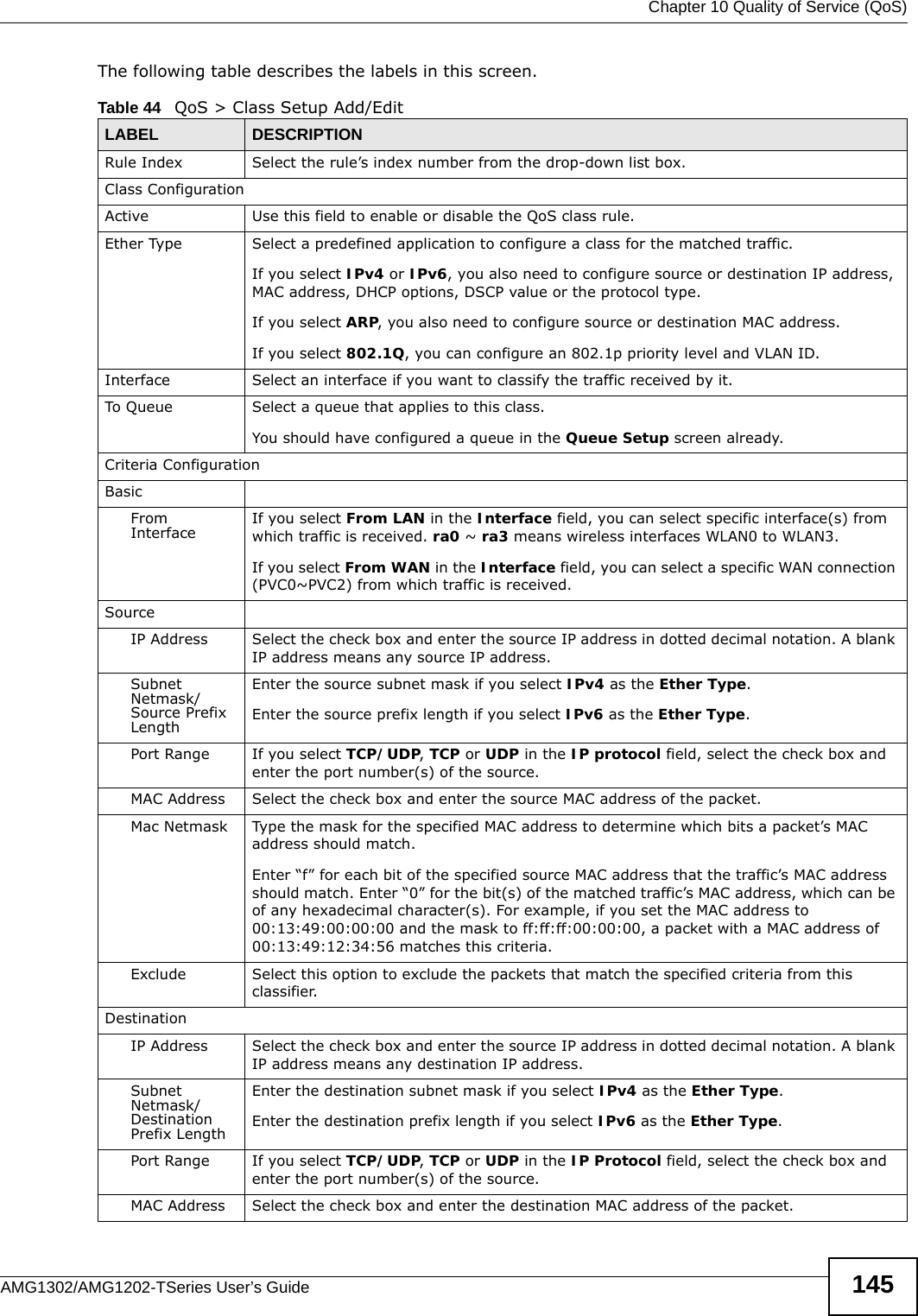  Chapter 10 Quality of Service (QoS)AMG1302/AMG1202-TSeries User’s Guide 145The following table describes the labels in this screen. Table 44   QoS &gt; Class Setup Add/EditLABEL DESCRIPTIONRule Index Select the rule’s index number from the drop-down list box.Class ConfigurationActive Use this field to enable or disable the QoS class rule.Ether Type Select a predefined application to configure a class for the matched traffic.If you select IPv4 or IPv6, you also need to configure source or destination IP address, MAC address, DHCP options, DSCP value or the protocol type.If you select ARP, you also need to configure source or destination MAC address.If you select 802.1Q, you can configure an 802.1p priority level and VLAN ID.Interface  Select an interface if you want to classify the traffic received by it. To Queue Select a queue that applies to this class.You should have configured a queue in the Queue Setup screen already.Criteria ConfigurationBasicFrom Interface If you select From LAN in the Interface field, you can select specific interface(s) from which traffic is received. ra0 ~ ra3 means wireless interfaces WLAN0 to WLAN3.If you select From WAN in the Interface field, you can select a specific WAN connection (PVC0~PVC2) from which traffic is received.SourceIP Address Select the check box and enter the source IP address in dotted decimal notation. A blank IP address means any source IP address. Subnet Netmask/Source Prefix LengthEnter the source subnet mask if you select IPv4 as the Ether Type.Enter the source prefix length if you select IPv6 as the Ether Type.Port Range If you select TCP/UDP, TCP or UDP in the IP protocol field, select the check box and enter the port number(s) of the source. MAC Address Select the check box and enter the source MAC address of the packet.Mac Netmask Type the mask for the specified MAC address to determine which bits a packet’s MAC address should match. Enter “f” for each bit of the specified source MAC address that the traffic’s MAC address should match. Enter “0” for the bit(s) of the matched traffic’s MAC address, which can be of any hexadecimal character(s). For example, if you set the MAC address to 00:13:49:00:00:00 and the mask to ff:ff:ff:00:00:00, a packet with a MAC address of 00:13:49:12:34:56 matches this criteria.Exclude Select this option to exclude the packets that match the specified criteria from this classifier.DestinationIP Address Select the check box and enter the source IP address in dotted decimal notation. A blank IP address means any destination IP address. Subnet Netmask/Destination Prefix LengthEnter the destination subnet mask if you select IPv4 as the Ether Type.Enter the destination prefix length if you select IPv6 as the Ether Type.Port Range If you select TCP/UDP, TCP or UDP in the IP Protocol field, select the check box and enter the port number(s) of the source. MAC Address Select the check box and enter the destination MAC address of the packet.