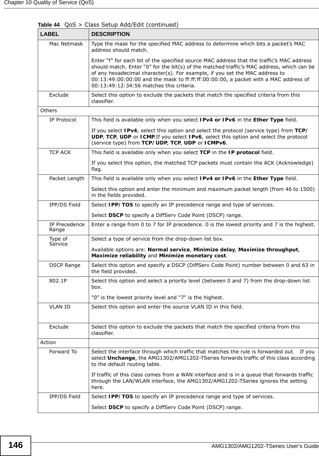 Chapter 10 Quality of Service (QoS)AMG1302/AMG1202-TSeries User’s Guide146Mac Netmask Type the mask for the specified MAC address to determine which bits a packet’s MAC address should match. Enter “f” for each bit of the specified source MAC address that the traffic’s MAC address should match. Enter “0” for the bit(s) of the matched traffic’s MAC address, which can be of any hexadecimal character(s). For example, if you set the MAC address to 00:13:49:00:00:00 and the mask to ff:ff:ff:00:00:00, a packet with a MAC address of 00:13:49:12:34:56 matches this criteria.Exclude Select this option to exclude the packets that match the specified criteria from this classifier.OthersIP Protocol This field is available only when you select IPv4 or IPv6 in the Ether Type field.If you select IPv4, select this option and select the protocol (service type) from TCP/UDP, TCP, UDP or ICMP.If you select IPv6, select this option and select the protocol (service type) from TCP/UDP, TCP, UDP or ICMPv6.TCP ACK This field is available only when you select TCP in the IP protocol field.If you select this option, the matched TCP packets must contain the ACK (Acknowledge) flag.Packet Length This field is available only when you select IPv4 or IPv6 in the Ether Type field.Select this option and enter the minimum and maximum packet length (from 46 to 1500) in the fields provided.IPP/DS Field Select IPP/TOS to specify an IP precedence range and type of services.Select DSCP to specify a DiffServ Code Point (DSCP) range.IP Precedence Range Enter a range from 0 to 7 for IP precedence. 0 is the lowest priority and 7 is the highest.Type of Service Select a type of service from the drop-down list box.Available options are: Normal service, Minimize delay, Maximize throughput, Maximize reliability and Minimize monetary cost.DSCP Range Select this option and specify a DSCP (DiffServ Code Point) number between 0 and 63 in the field provided.802.1P Select this option and select a priority level (between 0 and 7) from the drop-down list box.&quot;0&quot; is the lowest priority level and &quot;7&quot; is the highest.VLAN ID Select this option and enter the source VLAN ID in this field.Exclude Select this option to exclude the packets that match the specified criteria from this classifier.ActionForward To Select the interface through which traffic that matches the rule is forwarded out.   If you select Unchange, the AMG1302/AMG1202-TSeries forwards traffic of this class according to the default routing table.If traffic of this class comes from a WAN interface and is in a queue that forwards traffic through the LAN/WLAN interface, the AMG1302/AMG1202-TSeries ignores the setting here.IPP/DS Field Select IPP/TOS to specify an IP precedence range and type of services.Select DSCP to specify a DiffServ Code Point (DSCP) range.Table 44   QoS &gt; Class Setup Add/Edit (continued)LABEL DESCRIPTION