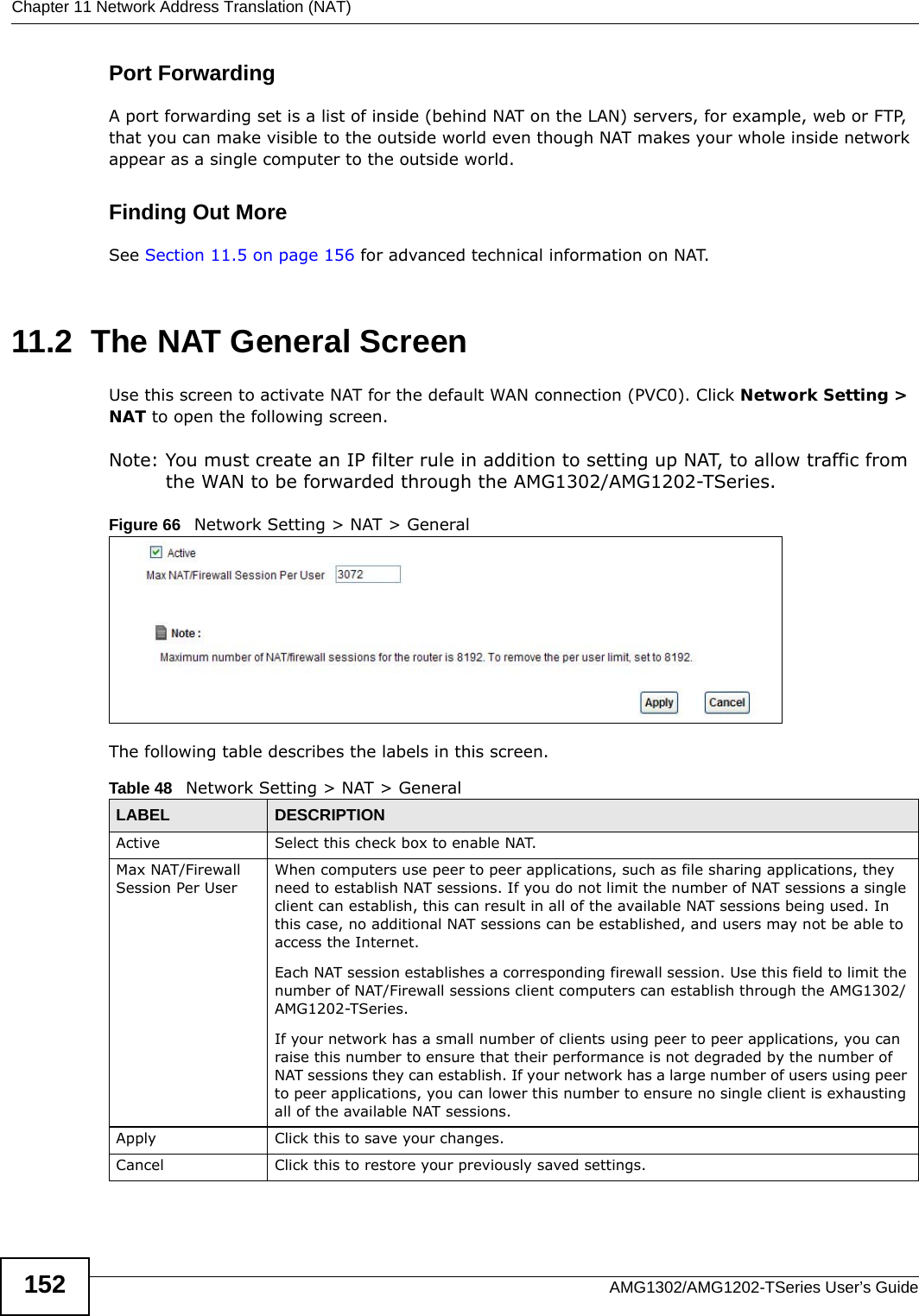 Chapter 11 Network Address Translation (NAT)AMG1302/AMG1202-TSeries User’s Guide152Port ForwardingA port forwarding set is a list of inside (behind NAT on the LAN) servers, for example, web or FTP, that you can make visible to the outside world even though NAT makes your whole inside network appear as a single computer to the outside world.Finding Out MoreSee Section 11.5 on page 156 for advanced technical information on NAT.11.2  The NAT General ScreenUse this screen to activate NAT for the default WAN connection (PVC0). Click Network Setting &gt; NAT to open the following screen.Note: You must create an IP filter rule in addition to setting up NAT, to allow traffic from the WAN to be forwarded through the AMG1302/AMG1202-TSeries.Figure 66   Network Setting &gt; NAT &gt; GeneralThe following table describes the labels in this screen.Table 48   Network Setting &gt; NAT &gt; GeneralLABEL DESCRIPTIONActive Select this check box to enable NAT.Max NAT/Firewall Session Per UserWhen computers use peer to peer applications, such as file sharing applications, they need to establish NAT sessions. If you do not limit the number of NAT sessions a single client can establish, this can result in all of the available NAT sessions being used. In this case, no additional NAT sessions can be established, and users may not be able to access the Internet.Each NAT session establishes a corresponding firewall session. Use this field to limit the number of NAT/Firewall sessions client computers can establish through the AMG1302/AMG1202-TSeries.If your network has a small number of clients using peer to peer applications, you can raise this number to ensure that their performance is not degraded by the number of NAT sessions they can establish. If your network has a large number of users using peer to peer applications, you can lower this number to ensure no single client is exhausting all of the available NAT sessions.Apply Click this to save your changes.Cancel Click this to restore your previously saved settings.