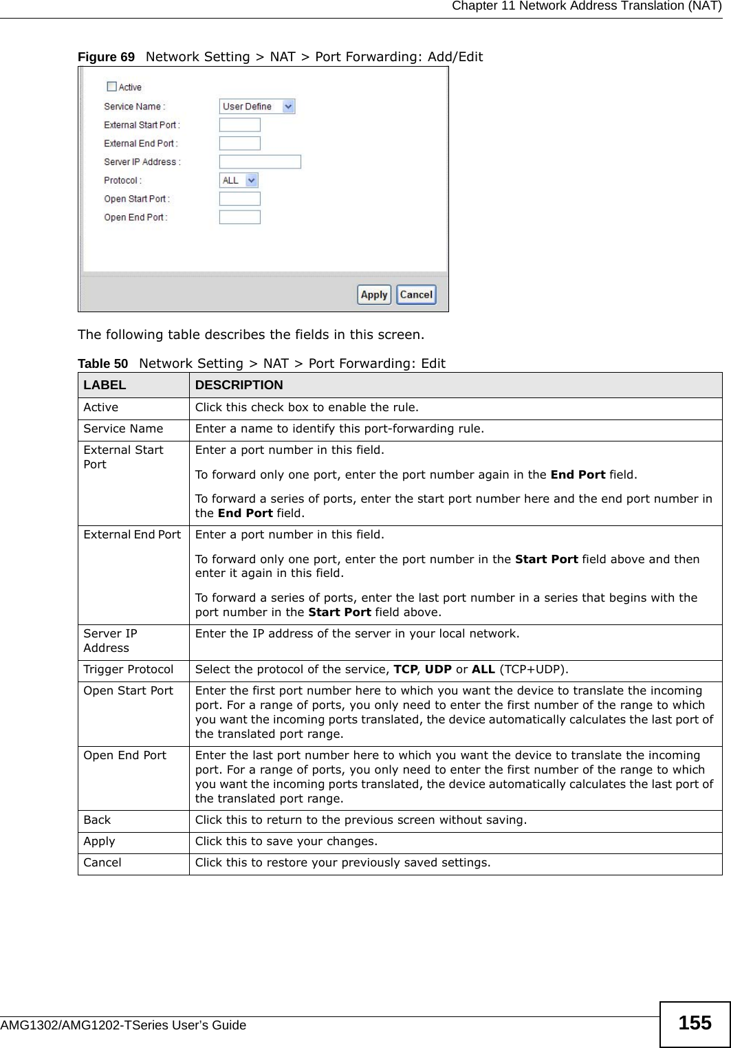  Chapter 11 Network Address Translation (NAT)AMG1302/AMG1202-TSeries User’s Guide 155Figure 69   Network Setting &gt; NAT &gt; Port Forwarding: Add/Edit The following table describes the fields in this screen. Table 50   Network Setting &gt; NAT &gt; Port Forwarding: Edit LABEL DESCRIPTIONActive Click this check box to enable the rule.Service Name Enter a name to identify this port-forwarding rule.External Start Port Enter a port number in this field. To forward only one port, enter the port number again in the End Port field. To forward a series of ports, enter the start port number here and the end port number in the End Port field.External End Port  Enter a port number in this field. To forward only one port, enter the port number in the Start Port field above and then enter it again in this field. To forward a series of ports, enter the last port number in a series that begins with the port number in the Start Port field above.Server IP AddressEnter the IP address of the server in your local network.Trigger Protocol Select the protocol of the service, TCP, UDP or ALL (TCP+UDP).Open Start Port Enter the first port number here to which you want the device to translate the incoming port. For a range of ports, you only need to enter the first number of the range to which you want the incoming ports translated, the device automatically calculates the last port of the translated port range.Open End Port Enter the last port number here to which you want the device to translate the incoming port. For a range of ports, you only need to enter the first number of the range to which you want the incoming ports translated, the device automatically calculates the last port of the translated port range.Back Click this to return to the previous screen without saving.Apply Click this to save your changes.Cancel Click this to restore your previously saved settings.