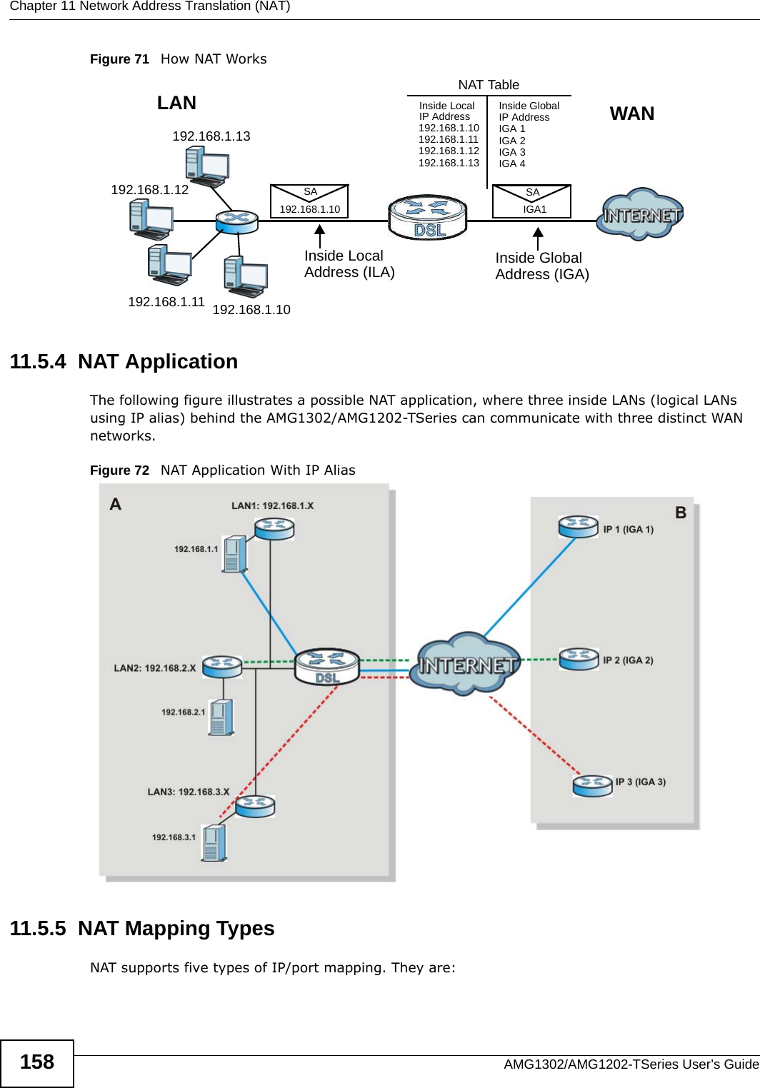 Chapter 11 Network Address Translation (NAT)AMG1302/AMG1202-TSeries User’s Guide158Figure 71   How NAT Works11.5.4  NAT ApplicationThe following figure illustrates a possible NAT application, where three inside LANs (logical LANs using IP alias) behind the AMG1302/AMG1202-TSeries can communicate with three distinct WAN networks.Figure 72   NAT Application With IP Alias11.5.5  NAT Mapping TypesNAT supports five types of IP/port mapping. They are:192.168.1.13192.168.1.10192.168.1.11192.168.1.12 SA192.168.1.10SAIGA1Inside LocalIP Address192.168.1.10192.168.1.11192.168.1.12192.168.1.13Inside Global IP AddressIGA 1IGA 2IGA 3IGA 4NAT TableWANLANInside LocalAddress (ILA) Inside GlobalAddress (IGA)