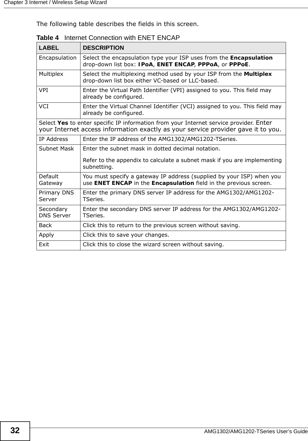 Chapter 3 Internet / Wireless Setup WizardAMG1302/AMG1202-TSeries User’s Guide32The following table describes the fields in this screen.Table 4   Internet Connection with ENET ENCAPLABEL DESCRIPTIONEncapsulation Select the encapsulation type your ISP uses from the Encapsulation drop-down list box: IPoA, ENET ENCAP, PPPoA, or PPPoE.Multiplex Select the multiplexing method used by your ISP from the Multiplex drop-down list box either VC-based or LLC-based. VPI Enter the Virtual Path Identifier (VPI) assigned to you. This field may already be configured.VCI Enter the Virtual Channel Identifier (VCI) assigned to you. This field may already be configured.Select Yes to enter specific IP information from your Internet service provider. Enter your Internet access information exactly as your service provider gave it to you. IP Address Enter the IP address of the AMG1302/AMG1202-TSeries. Subnet Mask Enter the subnet mask in dotted decimal notation. Refer to the appendix to calculate a subnet mask if you are implementing subnetting.Default GatewayYou must specify a gateway IP address (supplied by your ISP) when you use ENET ENCAP in the Encapsulation field in the previous screen.Primary DNS ServerEnter the primary DNS server IP address for the AMG1302/AMG1202-TSeries.Secondary DNS ServerEnter the secondary DNS server IP address for the AMG1302/AMG1202-TSeries.Back Click this to return to the previous screen without saving.Apply Click this to save your changes.Exit Click this to close the wizard screen without saving.