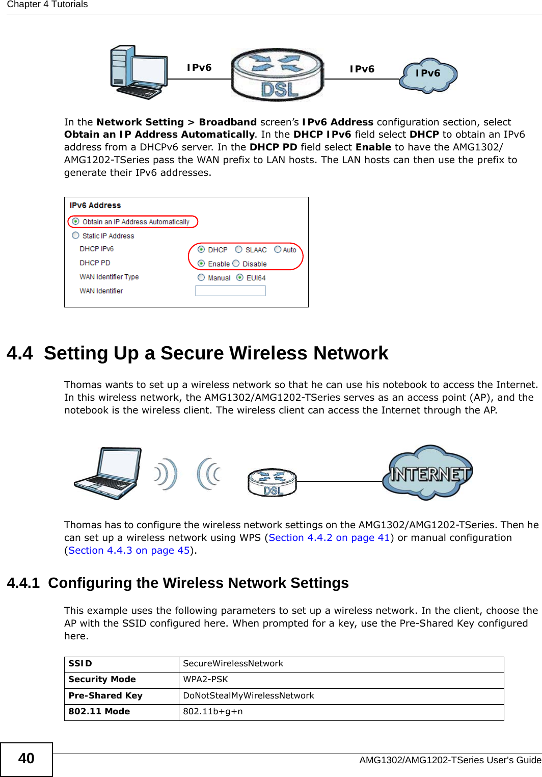 Chapter 4 TutorialsAMG1302/AMG1202-TSeries User’s Guide40In the Network Setting &gt; Broadband screen’s IPv6 Address configuration section, select Obtain an IP Address Automatically. In the DHCP IPv6 field select DHCP to obtain an IPv6 address from a DHCPv6 server. In the DHCP PD field select Enable to have the AMG1302/AMG1202-TSeries pass the WAN prefix to LAN hosts. The LAN hosts can then use the prefix to generate their IPv6 addresses.4.4  Setting Up a Secure Wireless NetworkThomas wants to set up a wireless network so that he can use his notebook to access the Internet. In this wireless network, the AMG1302/AMG1202-TSeries serves as an access point (AP), and the notebook is the wireless client. The wireless client can access the Internet through the AP.Thomas has to configure the wireless network settings on the AMG1302/AMG1202-TSeries. Then he can set up a wireless network using WPS (Section 4.4.2 on page 41) or manual configuration (Section 4.4.3 on page 45).4.4.1  Configuring the Wireless Network SettingsThis example uses the following parameters to set up a wireless network. In the client, choose the AP with the SSID configured here. When prompted for a key, use the Pre-Shared Key configured here.IPv6IPv6IPv6SSID SecureWirelessNetworkSecurity Mode WPA2-PSKPre-Shared Key DoNotStealMyWirelessNetwork802.11 Mode 802.11b+g+n