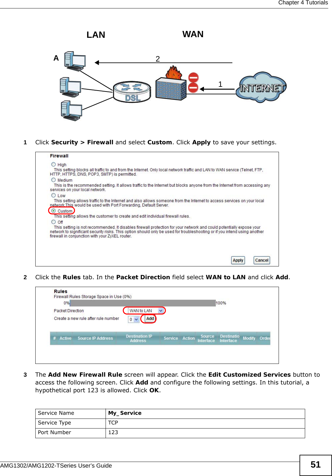  Chapter 4 TutorialsAMG1302/AMG1202-TSeries User’s Guide 51Tutorial: NAT Port Forwarding Setup 1Click Security &gt; Firewall and select Custom. Click Apply to save your settings.Tutorial: Advanced &gt; QoS 2Click the Rules tab. In the Packet Direction field select WAN to LAN and click Add.Tutorial: Advanced &gt; QoS &gt; Queue Setup3The Add New Firewall Rule screen will appear. Click the Edit Customized Services button to access the following screen. Click Add and configure the following settings. In this tutorial, a hypothetical port 123 is allowed. Click OK.WANLAN12AService Name My_Service Service Type TCPPort Number 123