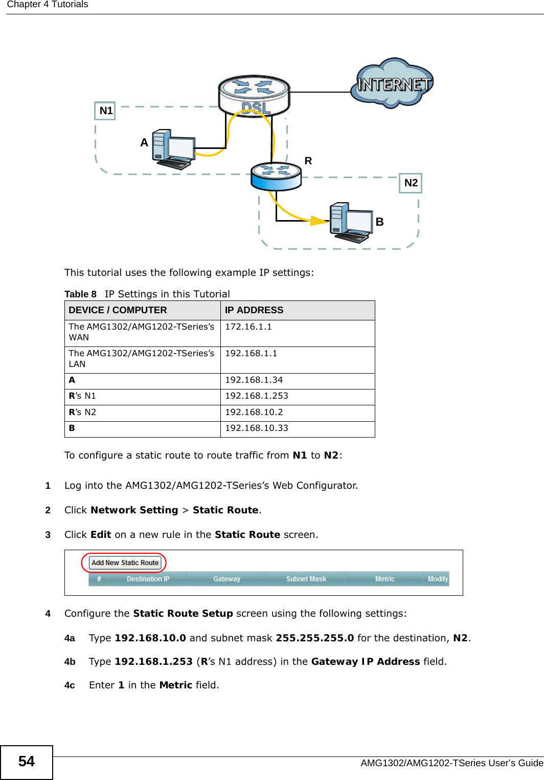 Chapter 4 TutorialsAMG1302/AMG1202-TSeries User’s Guide54This tutorial uses the following example IP settings:To configure a static route to route traffic from N1 to N2:1Log into the AMG1302/AMG1202-TSeries’s Web Configurator.2Click Network Setting &gt; Static Route.3Click Edit on a new rule in the Static Route screen.4Configure the Static Route Setup screen using the following settings:4a Type 192.168.10.0 and subnet mask 255.255.255.0 for the destination, N2.4b Type 192.168.1.253 (R’s N1 address) in the Gateway IP Address field.4c Enter 1 in the Metric field.Table 8   IP Settings in this TutorialDEVICE / COMPUTER IP ADDRESSThe AMG1302/AMG1202-TSeries’s WAN172.16.1.1The AMG1302/AMG1202-TSeries’s LAN192.168.1.1A192.168.1.34R’s N1  192.168.1.253R’s N2  192.168.10.2B192.168.10.33N2BN1AR