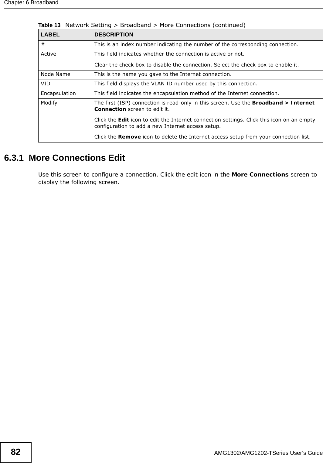 Chapter 6 BroadbandAMG1302/AMG1202-TSeries User’s Guide826.3.1  More Connections EditUse this screen to configure a connection. Click the edit icon in the More Connections screen to display the following screen.# This is an index number indicating the number of the corresponding connection.Active This field indicates whether the connection is active or not.Clear the check box to disable the connection. Select the check box to enable it.Node Name This is the name you gave to the Internet connection.VID This field displays the VLAN ID number used by this connection.Encapsulation This field indicates the encapsulation method of the Internet connection.Modify The first (ISP) connection is read-only in this screen. Use the Broadband &gt; Internet Connection screen to edit it.Click the Edit icon to edit the Internet connection settings. Click this icon on an empty configuration to add a new Internet access setup.Click the Remove icon to delete the Internet access setup from your connection list.Table 13   Network Setting &gt; Broadband &gt; More Connections (continued)LABEL DESCRIPTION