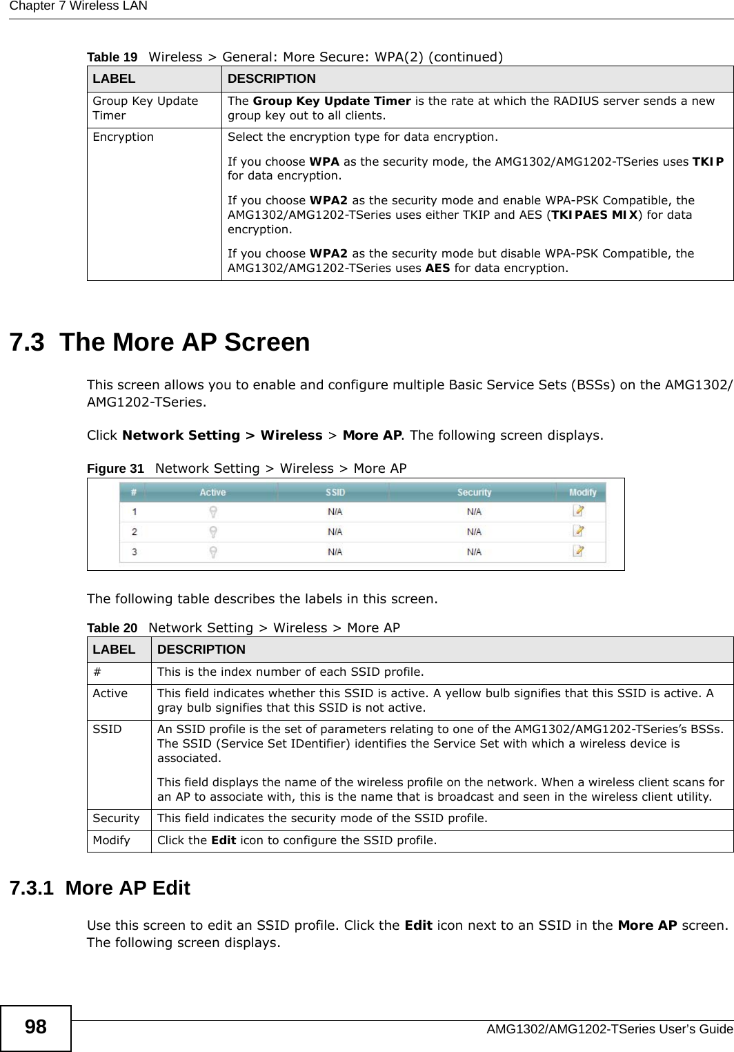 Chapter 7 Wireless LANAMG1302/AMG1202-TSeries User’s Guide987.3  The More AP ScreenThis screen allows you to enable and configure multiple Basic Service Sets (BSSs) on the AMG1302/AMG1202-TSeries.Click Network Setting &gt; Wireless &gt; More AP. The following screen displays.Figure 31   Network Setting &gt; Wireless &gt; More APThe following table describes the labels in this screen.7.3.1  More AP EditUse this screen to edit an SSID profile. Click the Edit icon next to an SSID in the More AP screen. The following screen displays.Group Key Update TimerThe Group Key Update Timer is the rate at which the RADIUS server sends a new group key out to all clients. Encryption Select the encryption type for data encryption.If you choose WPA as the security mode, the AMG1302/AMG1202-TSeries uses TKIP for data encryption.If you choose WPA2 as the security mode and enable WPA-PSK Compatible, the AMG1302/AMG1202-TSeries uses either TKIP and AES (TKIPAES MIX) for data encryption.If you choose WPA2 as the security mode but disable WPA-PSK Compatible, the AMG1302/AMG1202-TSeries uses AES for data encryption.Table 19   Wireless &gt; General: More Secure: WPA(2) (continued)LABEL DESCRIPTIONTable 20   Network Setting &gt; Wireless &gt; More APLABEL DESCRIPTION# This is the index number of each SSID profile. Active This field indicates whether this SSID is active. A yellow bulb signifies that this SSID is active. A gray bulb signifies that this SSID is not active.SSID An SSID profile is the set of parameters relating to one of the AMG1302/AMG1202-TSeries’s BSSs. The SSID (Service Set IDentifier) identifies the Service Set with which a wireless device is associated. This field displays the name of the wireless profile on the network. When a wireless client scans for an AP to associate with, this is the name that is broadcast and seen in the wireless client utility.Security This field indicates the security mode of the SSID profile.Modify Click the Edit icon to configure the SSID profile.