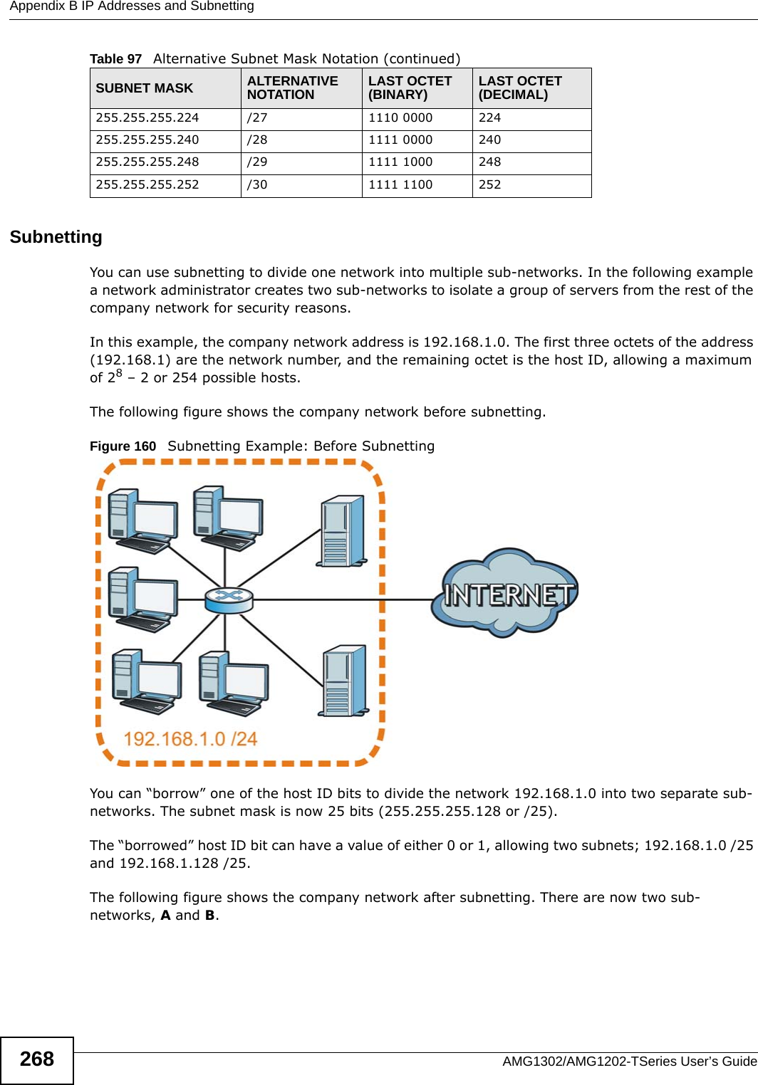 Appendix B IP Addresses and SubnettingAMG1302/AMG1202-TSeries User’s Guide268SubnettingYou can use subnetting to divide one network into multiple sub-networks. In the following example a network administrator creates two sub-networks to isolate a group of servers from the rest of the company network for security reasons.In this example, the company network address is 192.168.1.0. The first three octets of the address (192.168.1) are the network number, and the remaining octet is the host ID, allowing a maximum of 28 – 2 or 254 possible hosts.The following figure shows the company network before subnetting.  Figure 160   Subnetting Example: Before SubnettingYou can “borrow” one of the host ID bits to divide the network 192.168.1.0 into two separate sub-networks. The subnet mask is now 25 bits (255.255.255.128 or /25).The “borrowed” host ID bit can have a value of either 0 or 1, allowing two subnets; 192.168.1.0 /25 and 192.168.1.128 /25. The following figure shows the company network after subnetting. There are now two sub-networks, A and B. 255.255.255.224 /27 1110 0000 224255.255.255.240 /28 1111 0000 240255.255.255.248 /29 1111 1000 248255.255.255.252 /30 1111 1100 252Table 97   Alternative Subnet Mask Notation (continued)SUBNET MASK ALTERNATIVE NOTATION LAST OCTET (BINARY) LAST OCTET (DECIMAL)