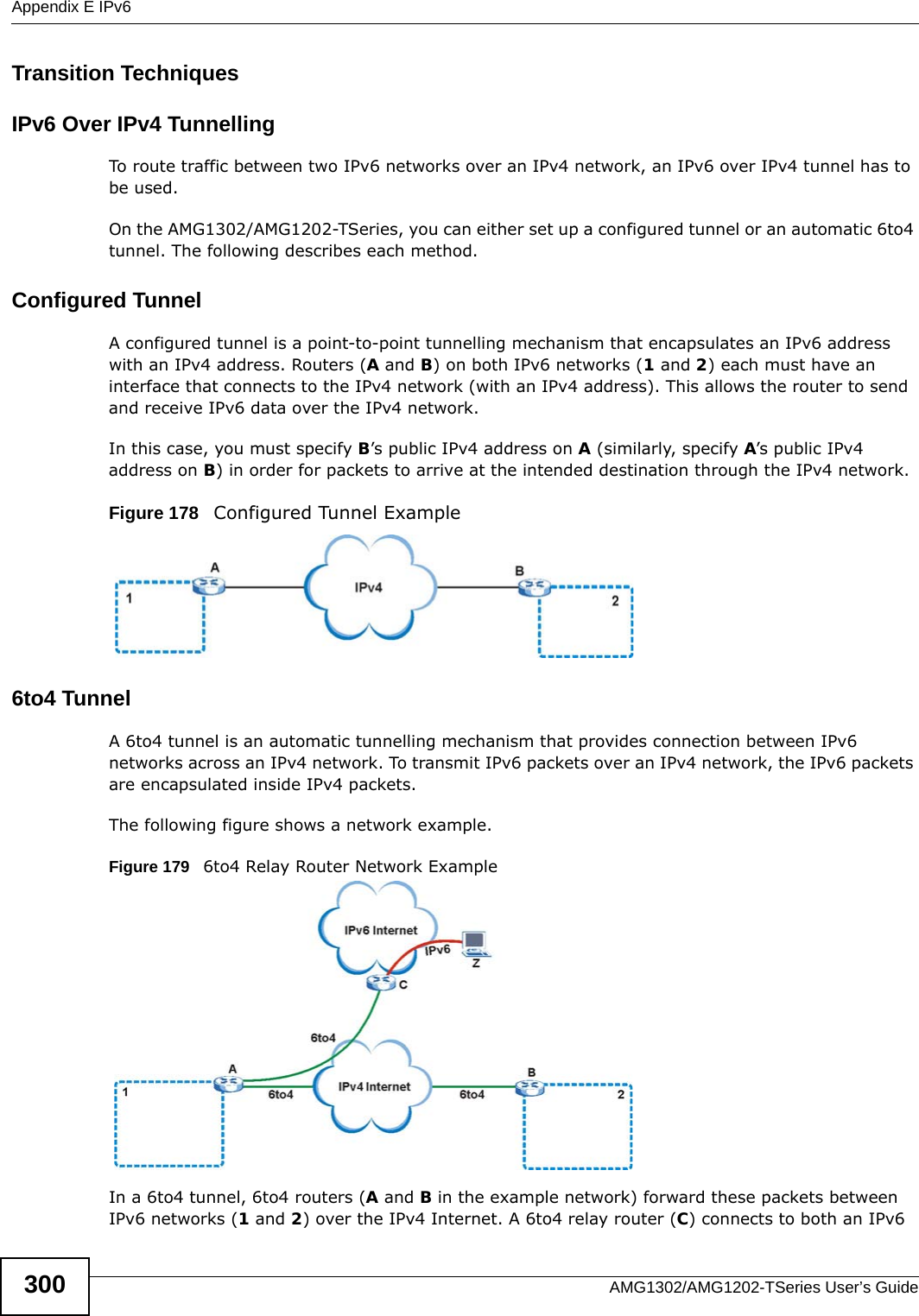 Appendix E IPv6AMG1302/AMG1202-TSeries User’s Guide300Transition TechniquesIPv6 Over IPv4 TunnellingTo route traffic between two IPv6 networks over an IPv4 network, an IPv6 over IPv4 tunnel has to be used. On the AMG1302/AMG1202-TSeries, you can either set up a configured tunnel or an automatic 6to4 tunnel. The following describes each method.  Configured TunnelA configured tunnel is a point-to-point tunnelling mechanism that encapsulates an IPv6 address with an IPv4 address. Routers (A and B) on both IPv6 networks (1 and 2) each must have an interface that connects to the IPv4 network (with an IPv4 address). This allows the router to send and receive IPv6 data over the IPv4 network. In this case, you must specify B’s public IPv4 address on A (similarly, specify A’s public IPv4 address on B) in order for packets to arrive at the intended destination through the IPv4 network. Figure 178   Configured Tunnel Example  6to4 TunnelA 6to4 tunnel is an automatic tunnelling mechanism that provides connection between IPv6 networks across an IPv4 network. To transmit IPv6 packets over an IPv4 network, the IPv6 packets are encapsulated inside IPv4 packets. The following figure shows a network example. Figure 179   6to4 Relay Router Network Example In a 6to4 tunnel, 6to4 routers (A and B in the example network) forward these packets between IPv6 networks (1 and 2) over the IPv4 Internet. A 6to4 relay router (C) connects to both an IPv6 