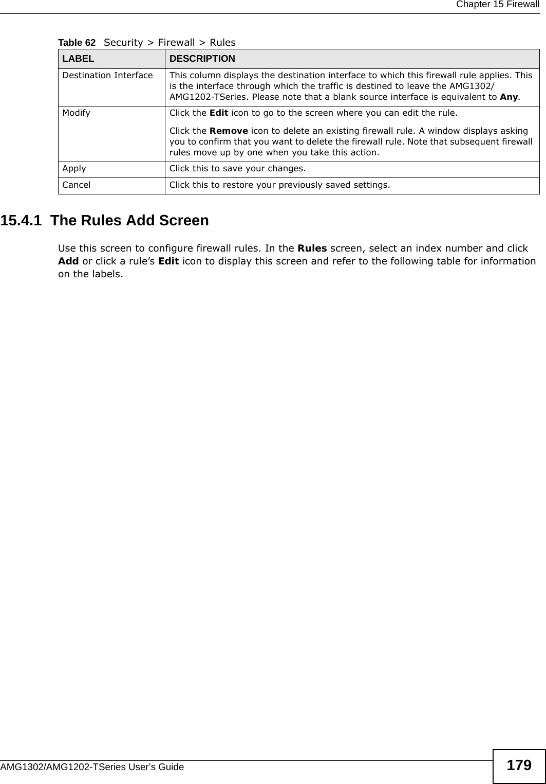  Chapter 15 FirewallAMG1302/AMG1202-TSeries User’s Guide 17915.4.1  The Rules Add ScreenUse this screen to configure firewall rules. In the Rules screen, select an index number and click Add or click a rule’s Edit icon to display this screen and refer to the following table for information on the labels.Destination Interface This column displays the destination interface to which this firewall rule applies. This is the interface through which the traffic is destined to leave the AMG1302/AMG1202-TSeries. Please note that a blank source interface is equivalent to Any.Modify Click the Edit icon to go to the screen where you can edit the rule.Click the Remove icon to delete an existing firewall rule. A window displays asking you to confirm that you want to delete the firewall rule. Note that subsequent firewall rules move up by one when you take this action.Apply Click this to save your changes.Cancel Click this to restore your previously saved settings.Table 62   Security &gt; Firewall &gt; RulesLABEL DESCRIPTION