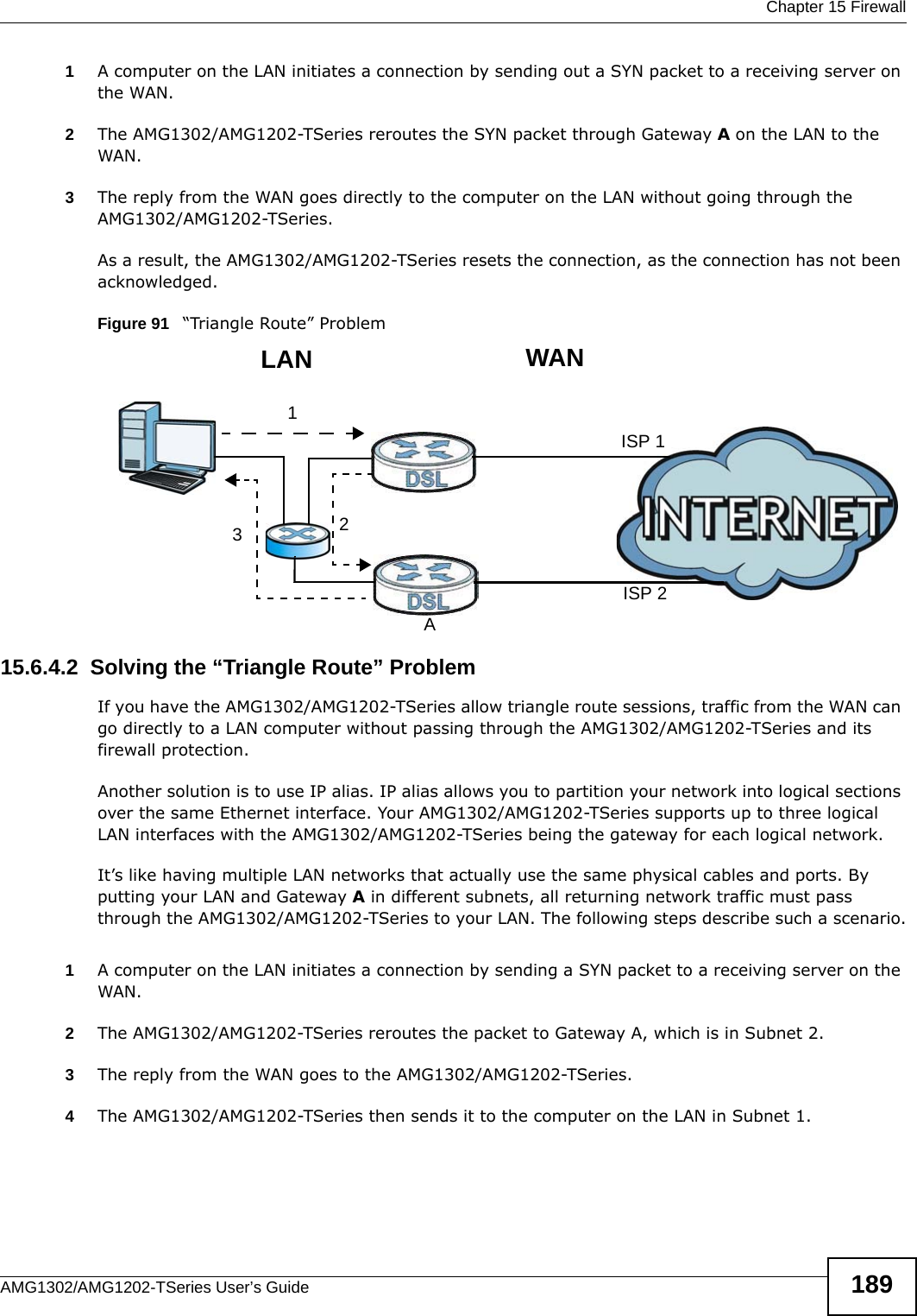  Chapter 15 FirewallAMG1302/AMG1202-TSeries User’s Guide 1891A computer on the LAN initiates a connection by sending out a SYN packet to a receiving server on the WAN.2The AMG1302/AMG1202-TSeries reroutes the SYN packet through Gateway A on the LAN to the WAN. 3The reply from the WAN goes directly to the computer on the LAN without going through the AMG1302/AMG1202-TSeries. As a result, the AMG1302/AMG1202-TSeries resets the connection, as the connection has not been acknowledged.Figure 91   “Triangle Route” Problem15.6.4.2  Solving the “Triangle Route” ProblemIf you have the AMG1302/AMG1202-TSeries allow triangle route sessions, traffic from the WAN can go directly to a LAN computer without passing through the AMG1302/AMG1202-TSeries and its firewall protection. Another solution is to use IP alias. IP alias allows you to partition your network into logical sections over the same Ethernet interface. Your AMG1302/AMG1202-TSeries supports up to three logical LAN interfaces with the AMG1302/AMG1202-TSeries being the gateway for each logical network. It’s like having multiple LAN networks that actually use the same physical cables and ports. By putting your LAN and Gateway A in different subnets, all returning network traffic must pass through the AMG1302/AMG1202-TSeries to your LAN. The following steps describe such a scenario.1A computer on the LAN initiates a connection by sending a SYN packet to a receiving server on the WAN. 2The AMG1302/AMG1202-TSeries reroutes the packet to Gateway A, which is in Subnet 2. 3The reply from the WAN goes to the AMG1302/AMG1202-TSeries. 4The AMG1302/AMG1202-TSeries then sends it to the computer on the LAN in Subnet 1.123WANLANAISP 1ISP 2
