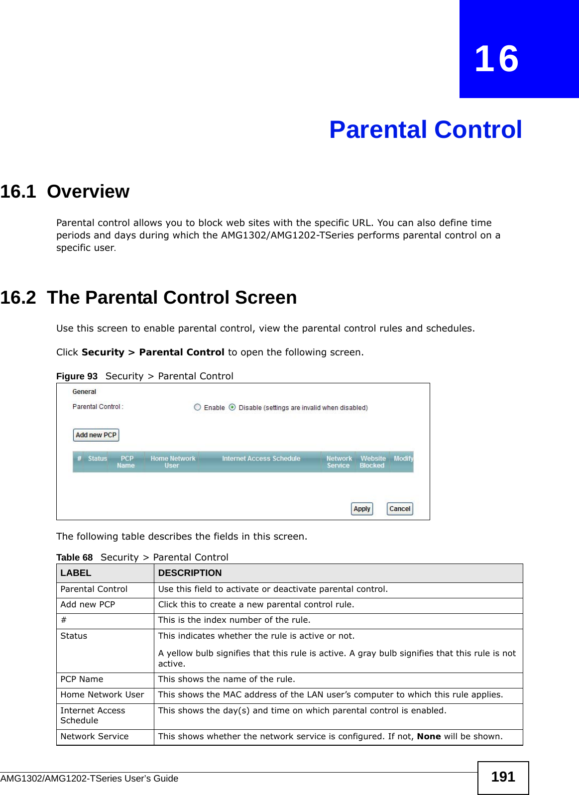 AMG1302/AMG1202-TSeries User’s Guide 191CHAPTER   16Parental Control16.1  OverviewParental control allows you to block web sites with the specific URL. You can also define time periods and days during which the AMG1302/AMG1202-TSeries performs parental control on a specific user.16.2  The Parental Control ScreenUse this screen to enable parental control, view the parental control rules and schedules.Click Security &gt; Parental Control to open the following screen. Figure 93   Security &gt; Parental Control  The following table describes the fields in this screen. Table 68   Security &gt; Parental ControlLABEL DESCRIPTIONParental Control Use this field to activate or deactivate parental control.Add new PCP Click this to create a new parental control rule.# This is the index number of the rule.Status This indicates whether the rule is active or not.A yellow bulb signifies that this rule is active. A gray bulb signifies that this rule is not active.PCP Name This shows the name of the rule.Home Network User This shows the MAC address of the LAN user’s computer to which this rule applies.Internet Access ScheduleThis shows the day(s) and time on which parental control is enabled.Network Service This shows whether the network service is configured. If not, None will be shown.
